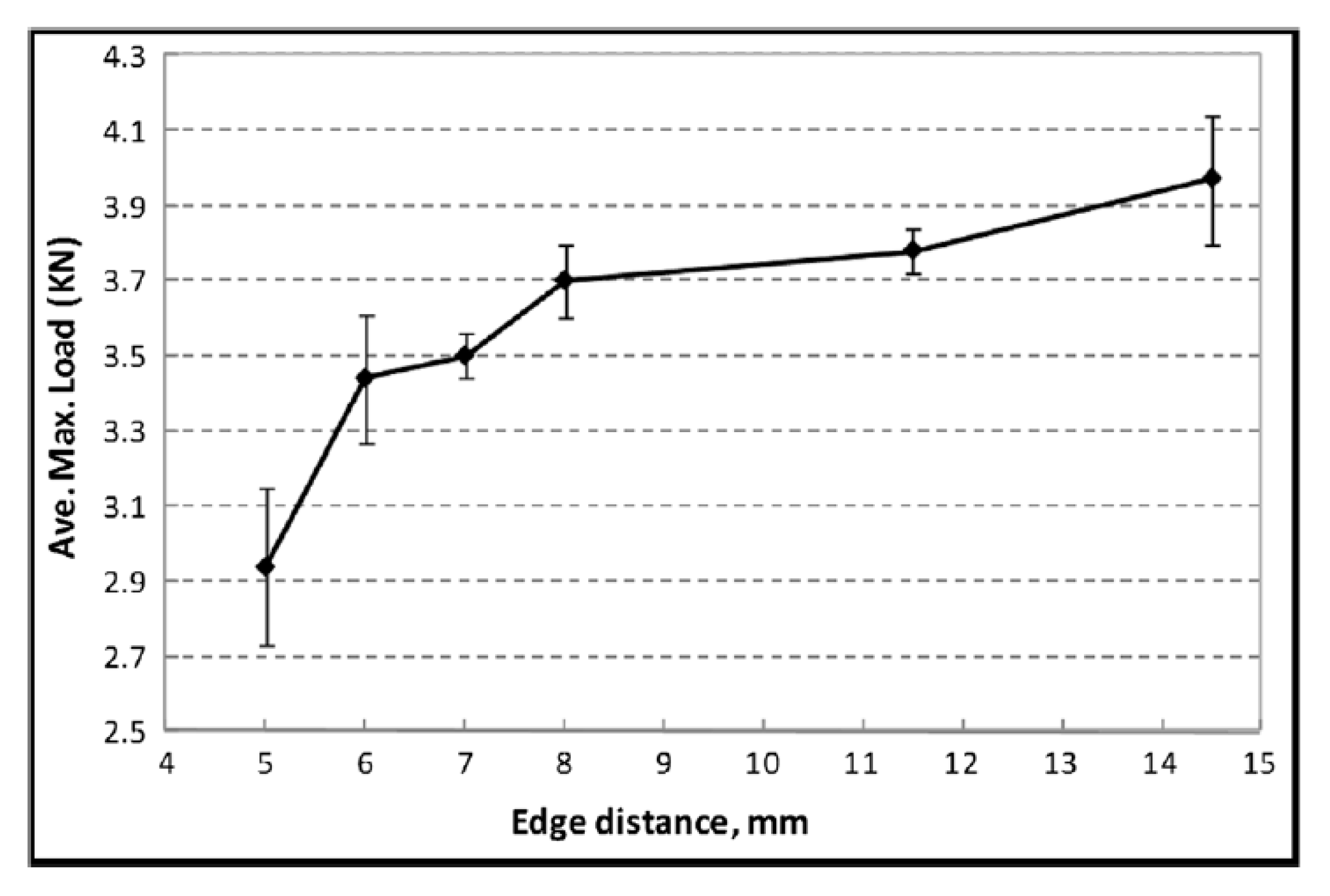 Polymers 15 04053 g011