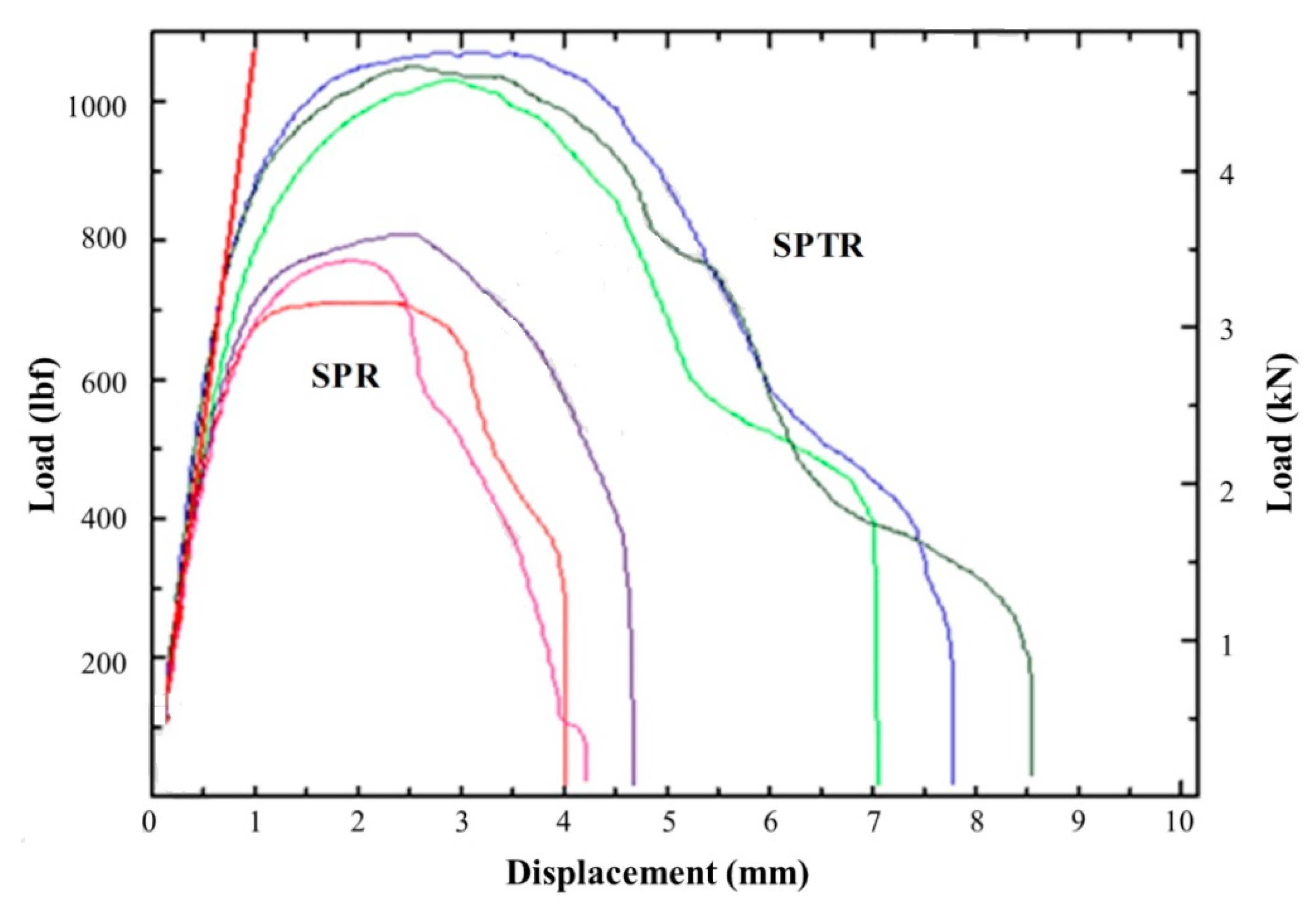 Polymers 15 04053 g012