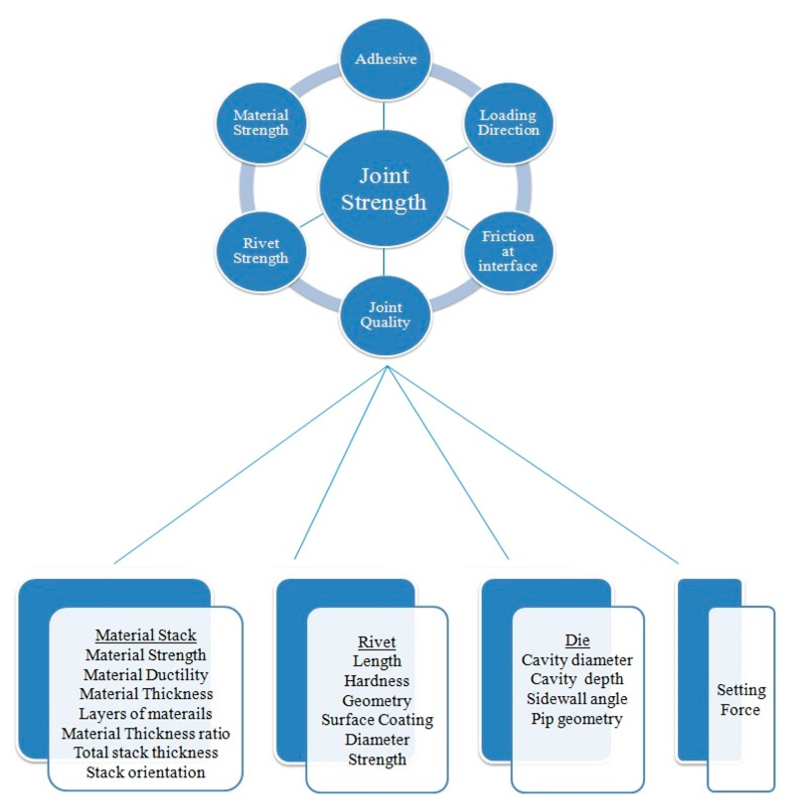 Polymers 15 04053 g015