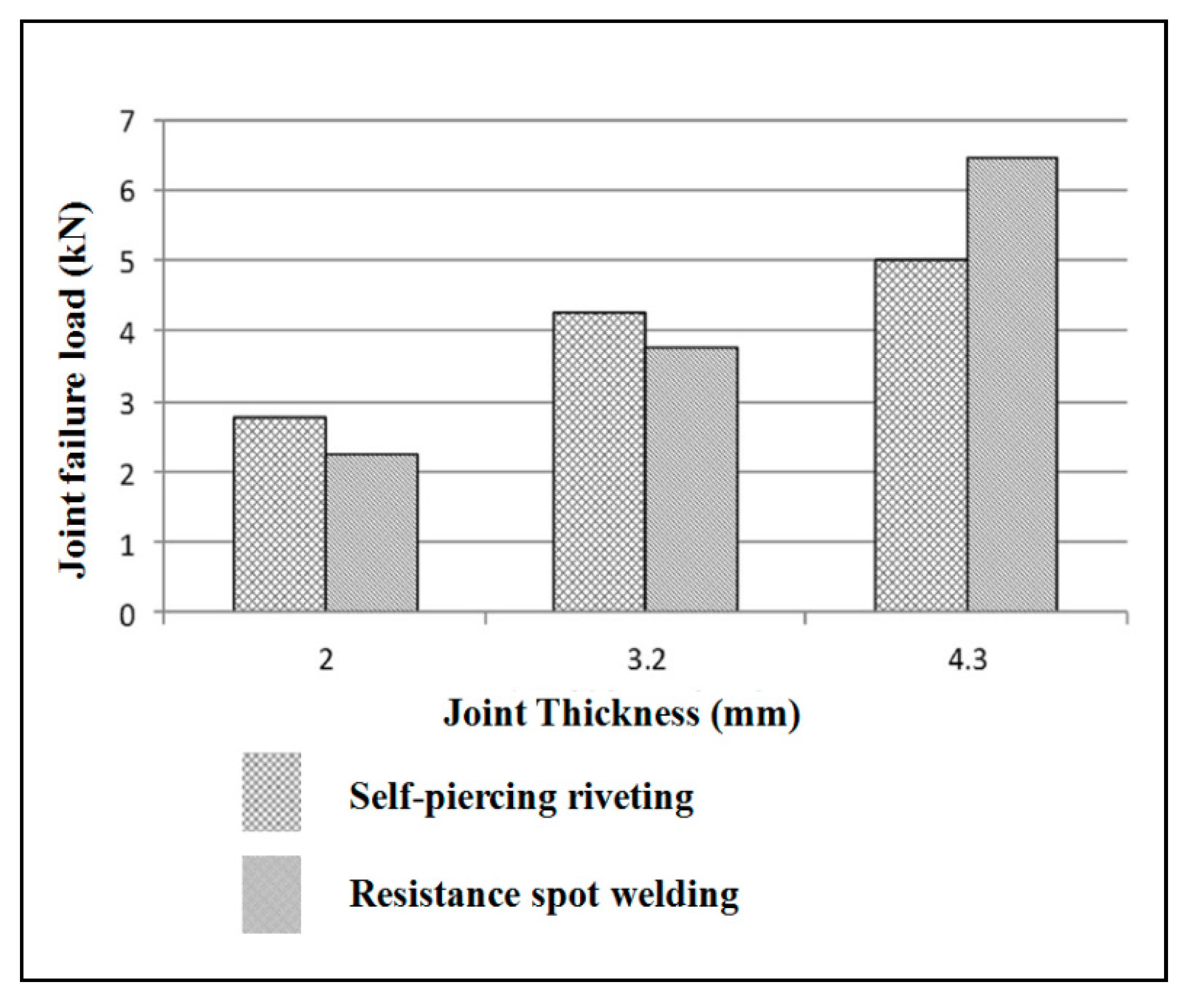 Polymers 15 04053 g016