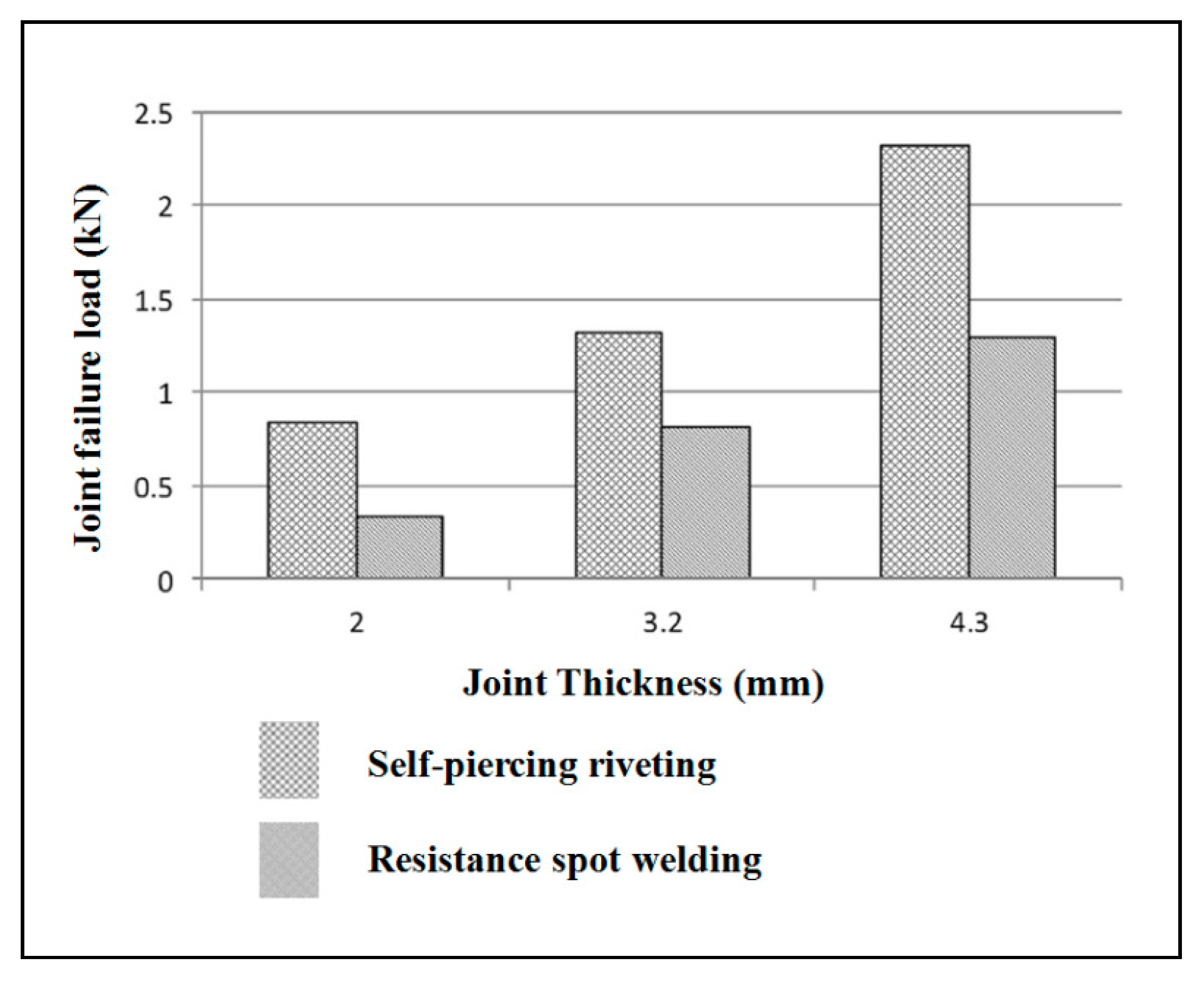 Polymers 15 04053 g017