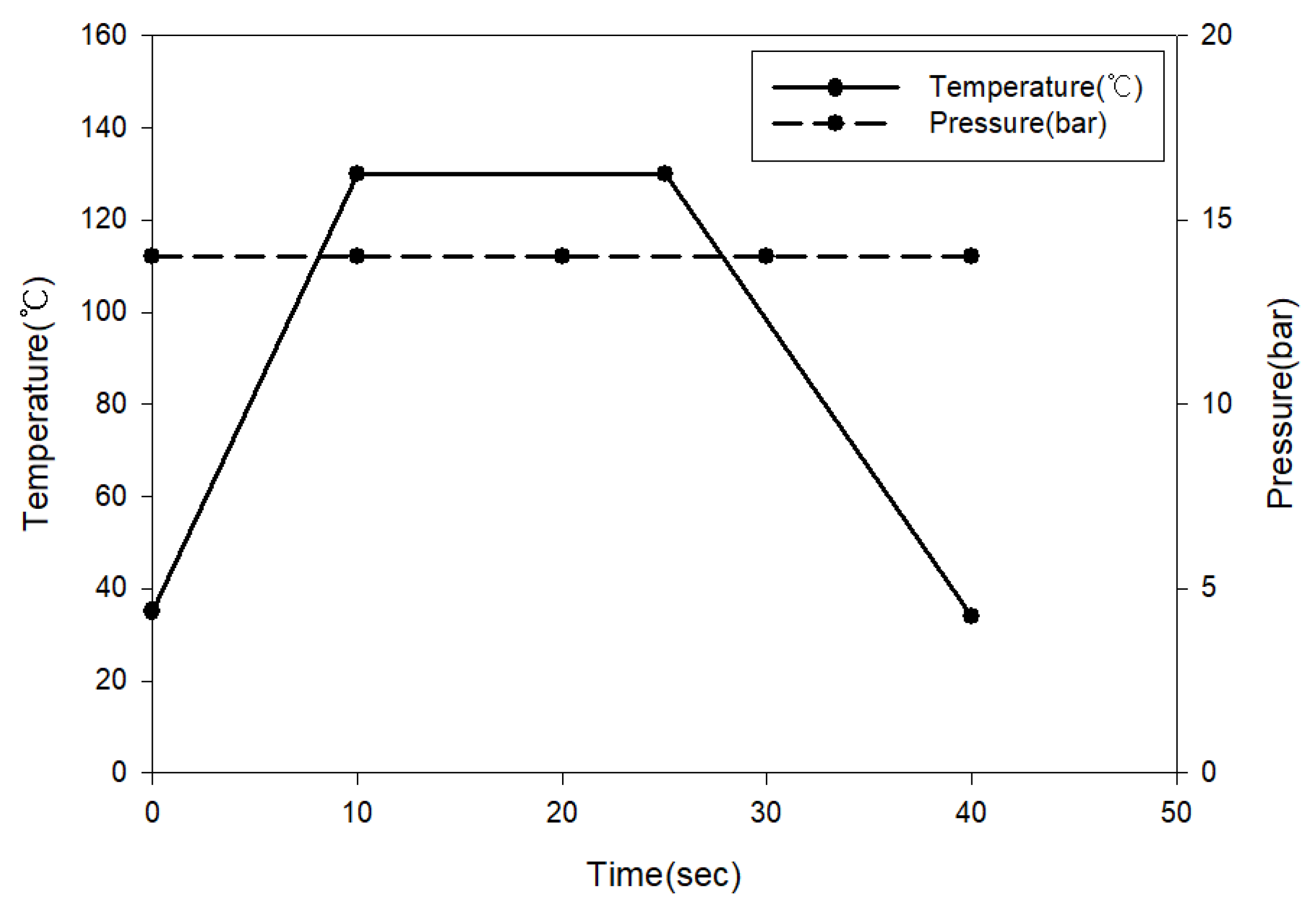 Polymers 15 04055 g002