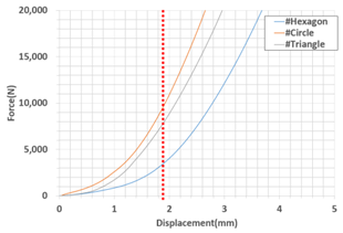 Polymers 15 04055 i023