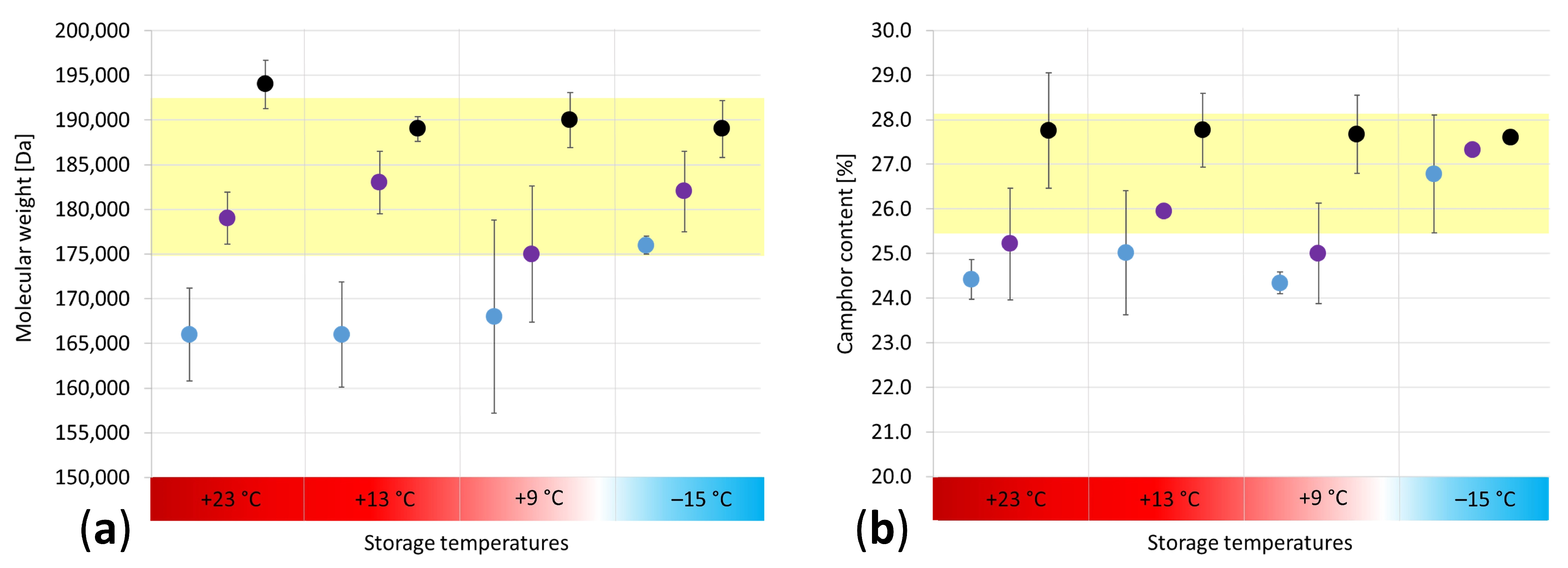 Polymers 15 04056 g006