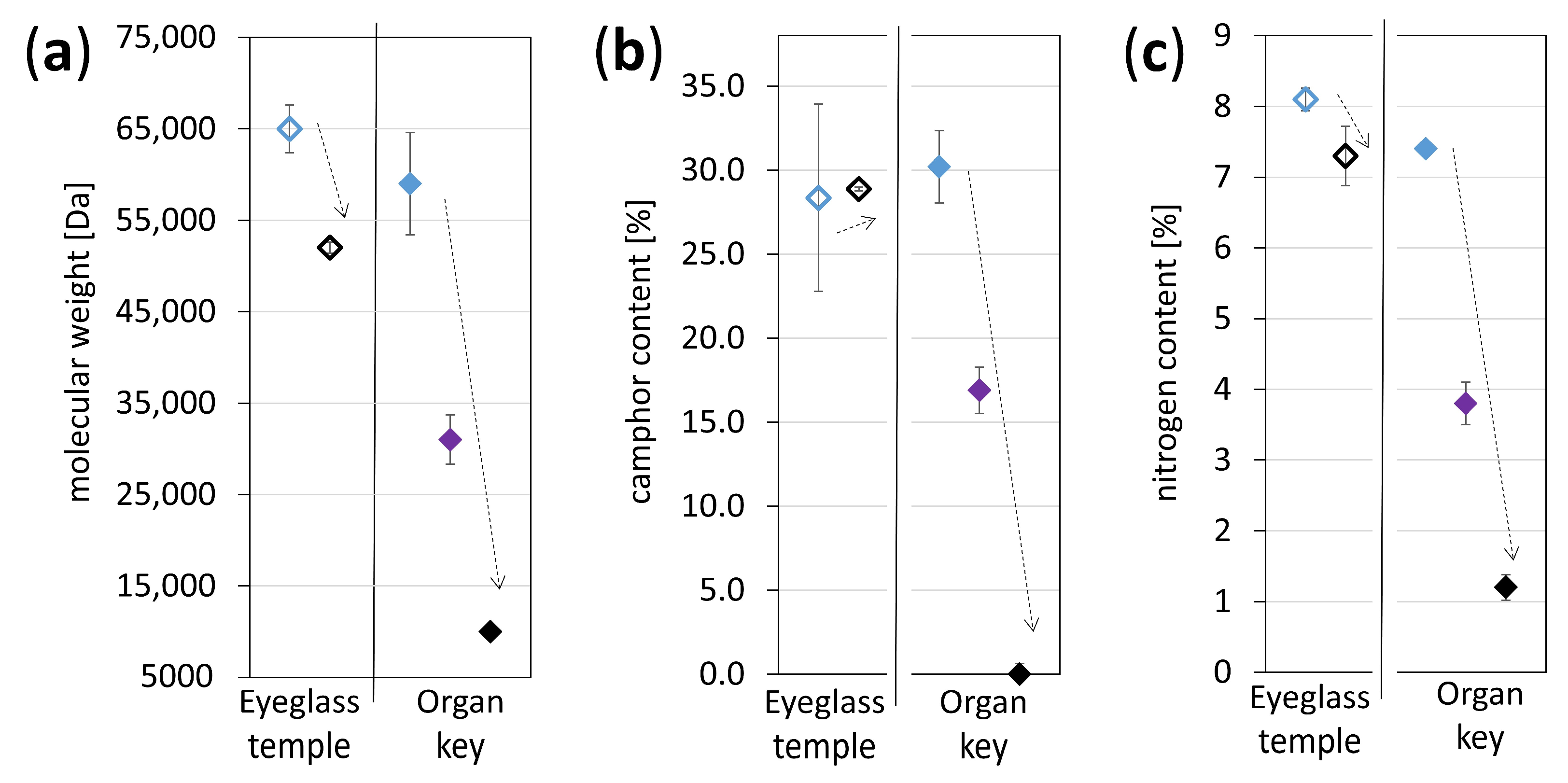 Polymers 15 04056 g008