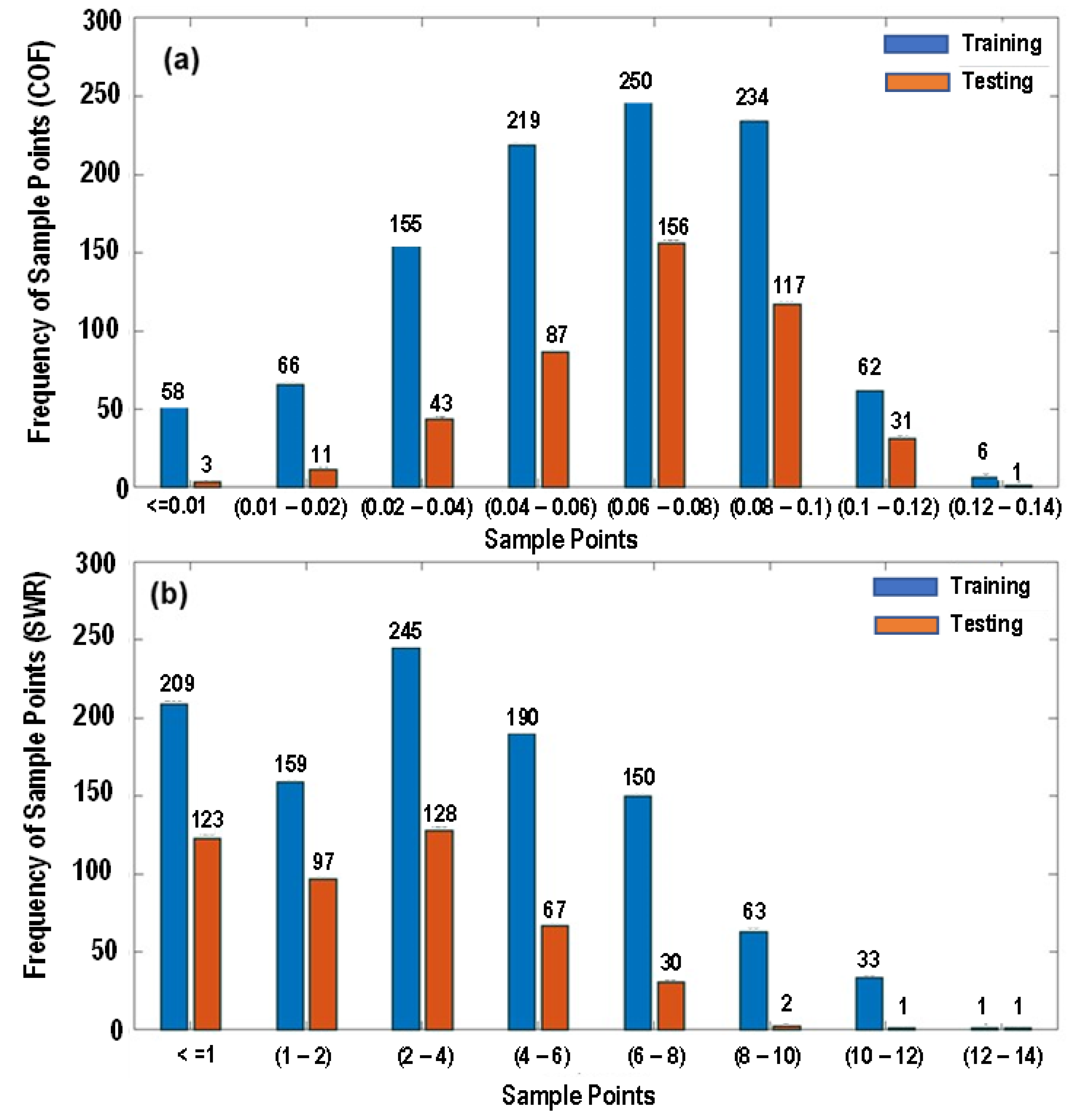 Polymers 15 04057 g001