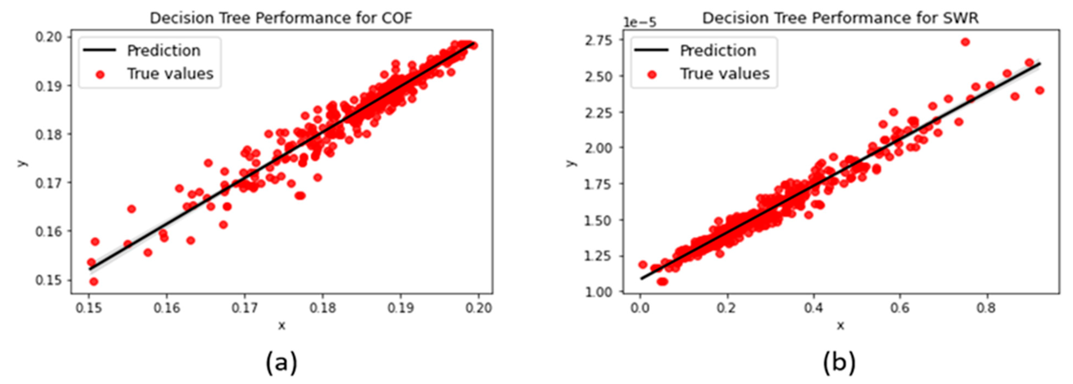 Polymers 15 04057 g007