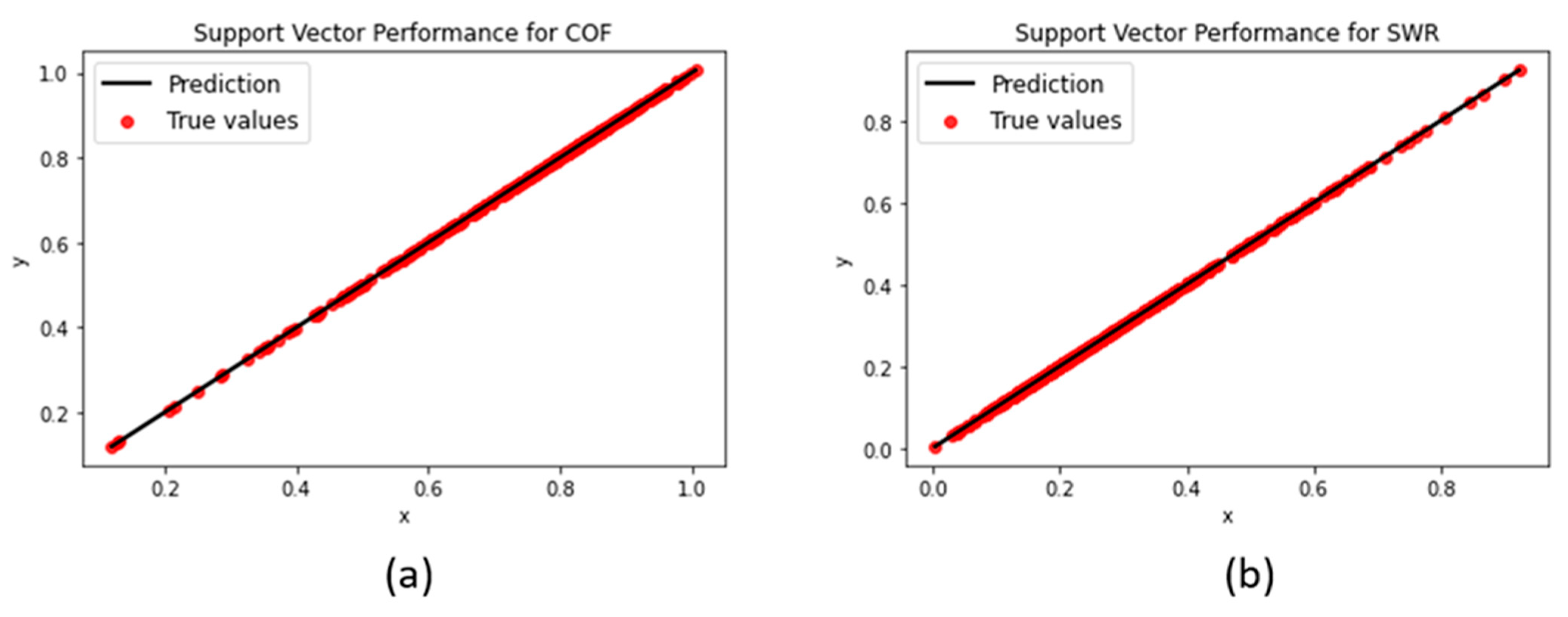 Polymers 15 04057 g010