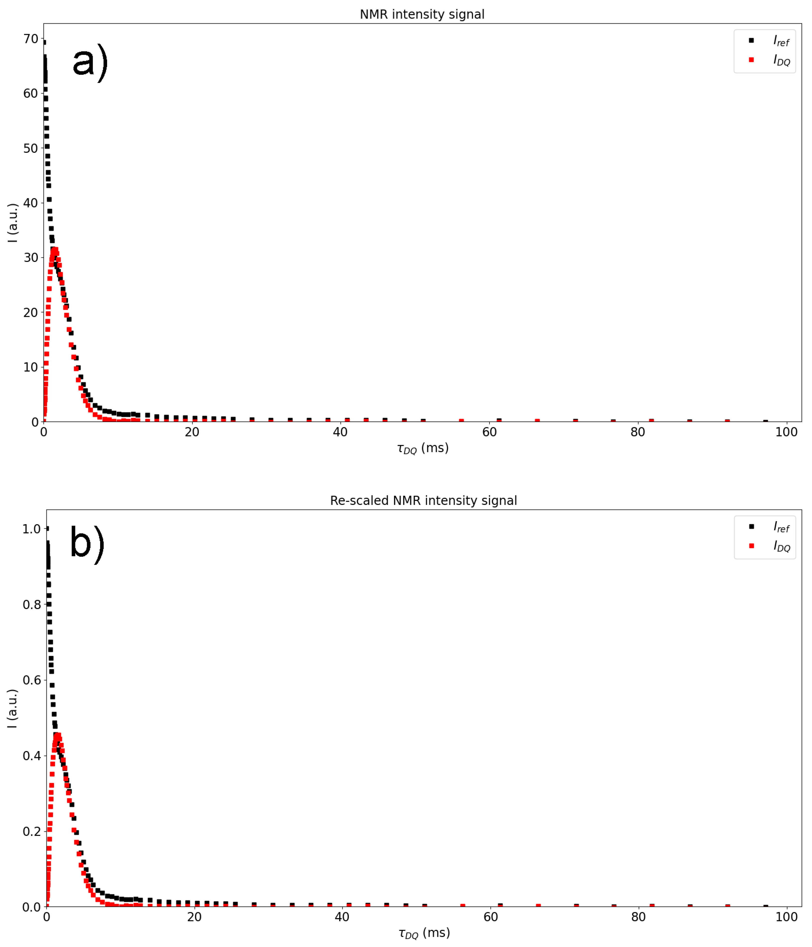 Polymers 15 04058 g001