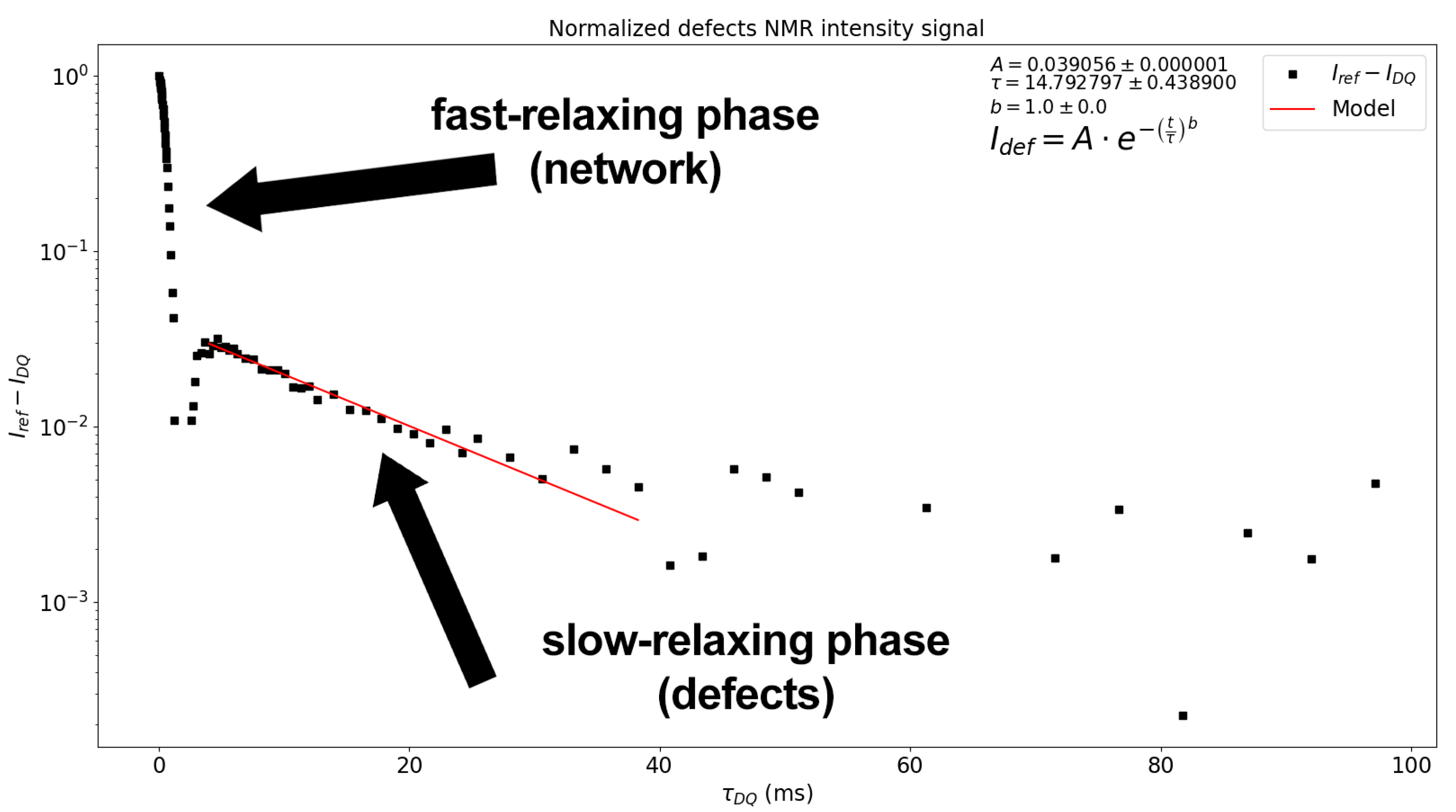 Polymers 15 04058 g002