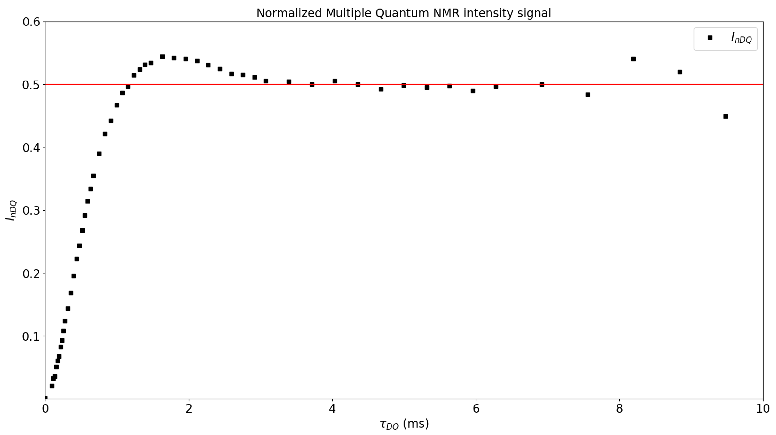 Polymers 15 04058 g004