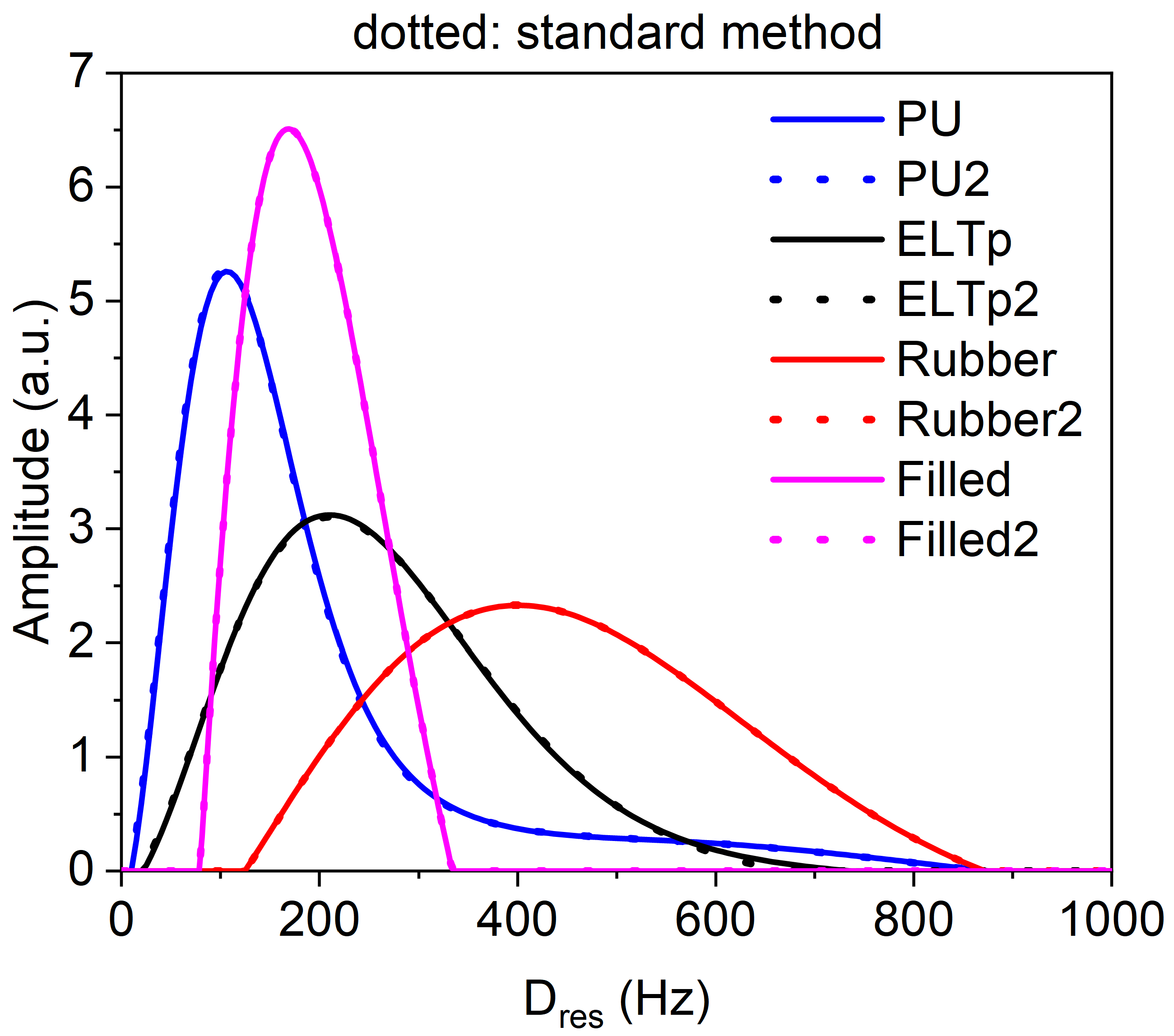 Polymers 15 04058 g007