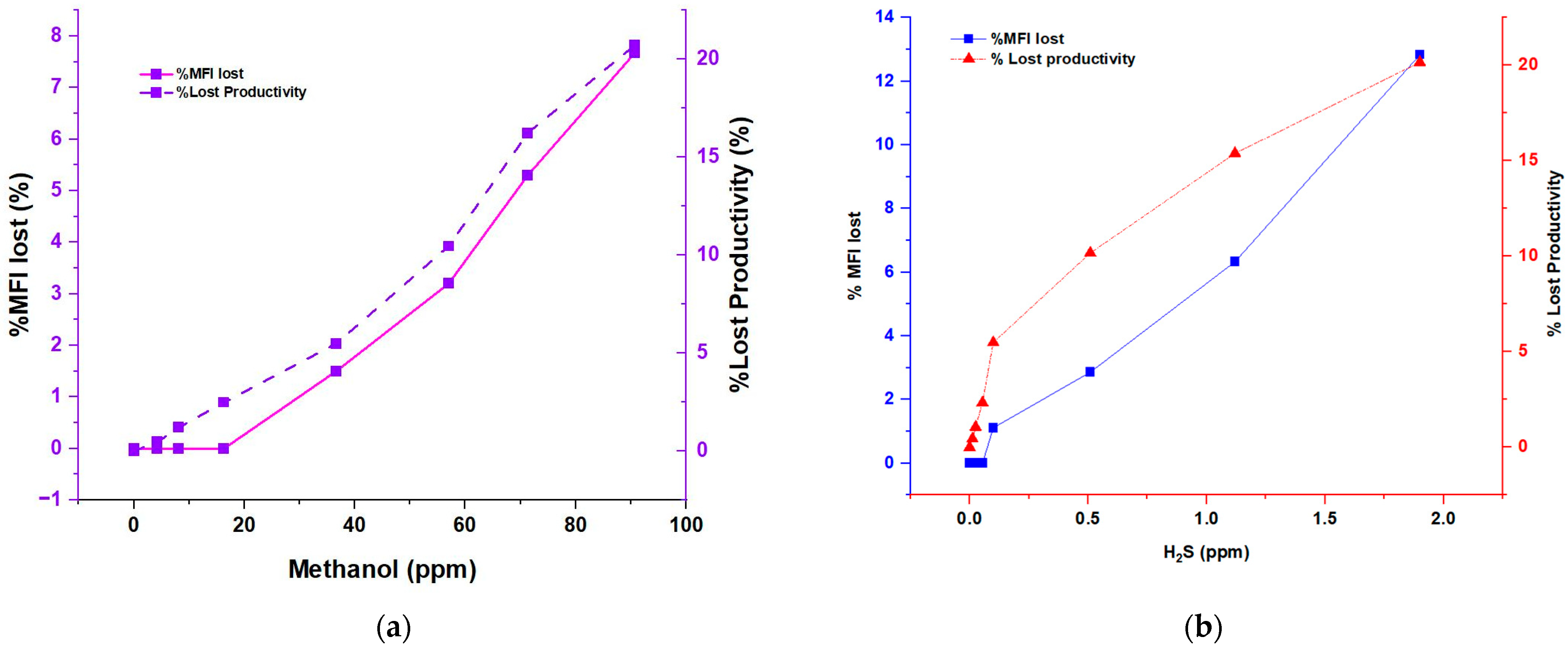 Polymers 15 04061 g004