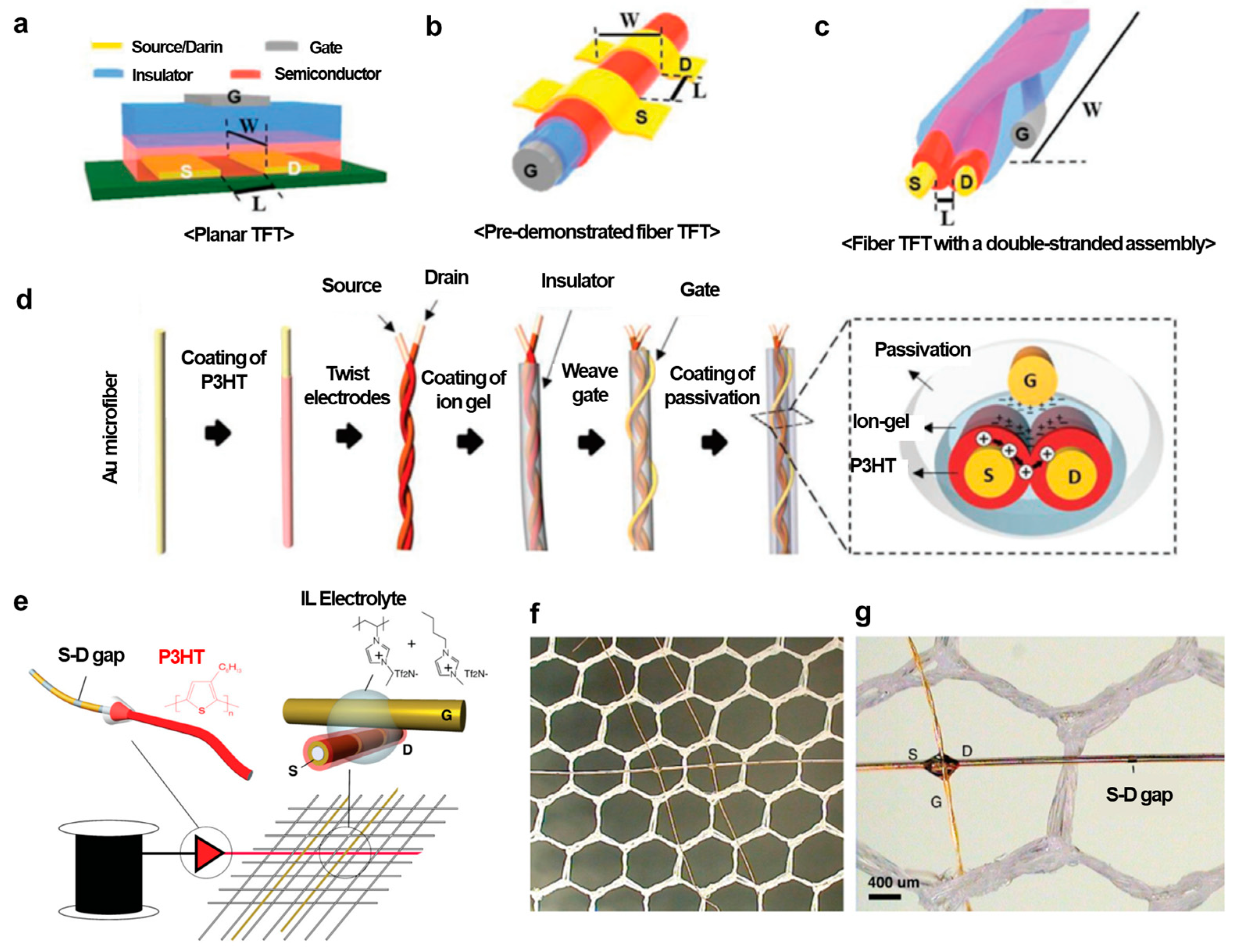 Polymers 15 04062 g006