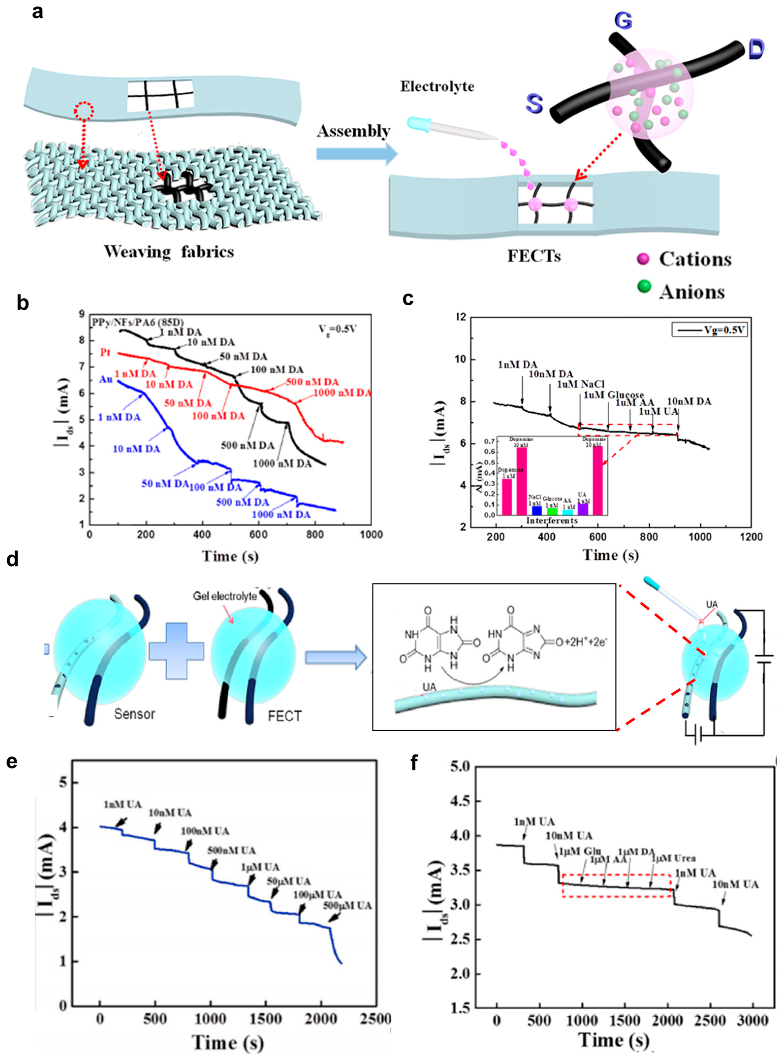 Polymers 15 04062 g011