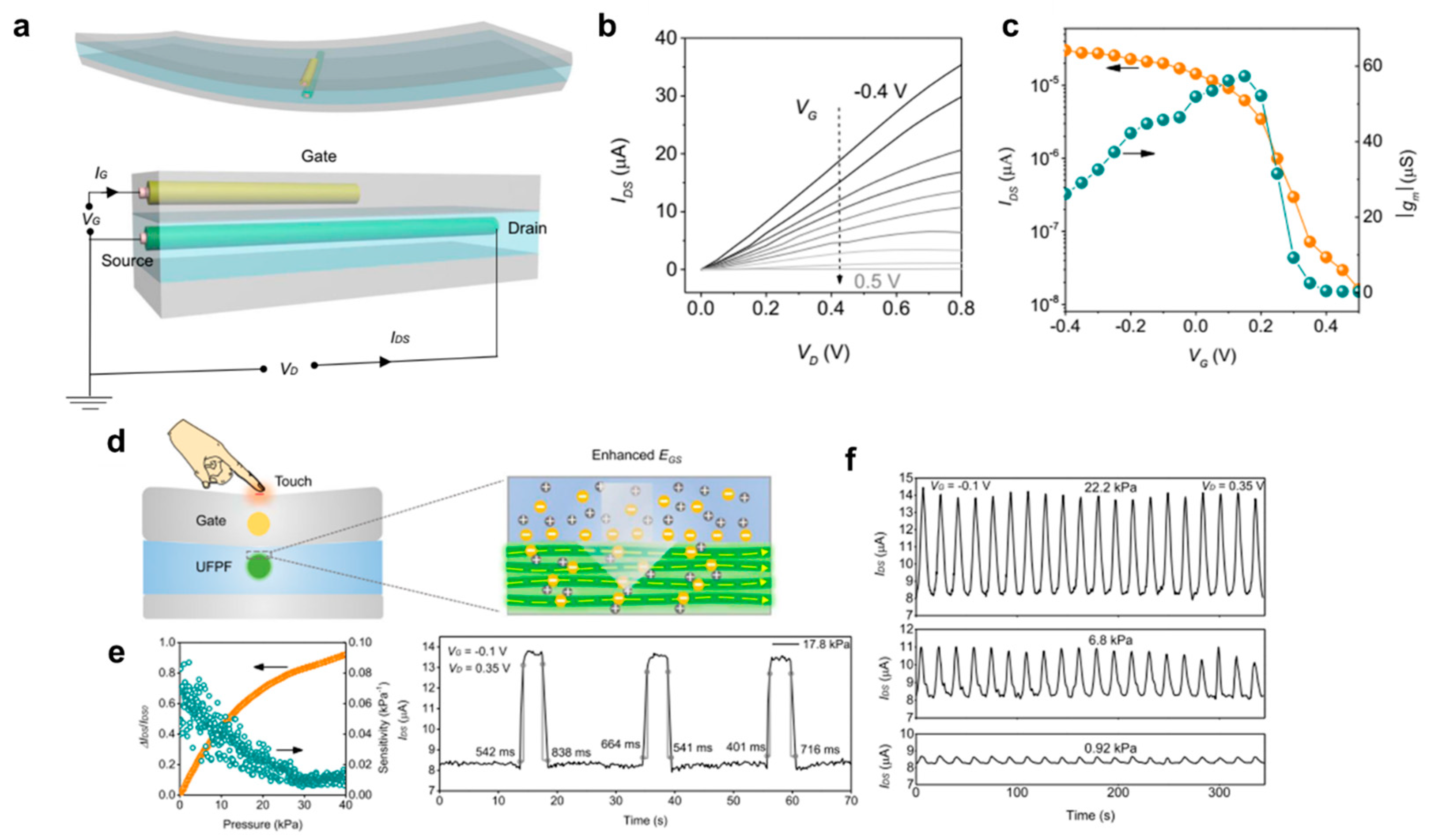 Polymers 15 04062 g012