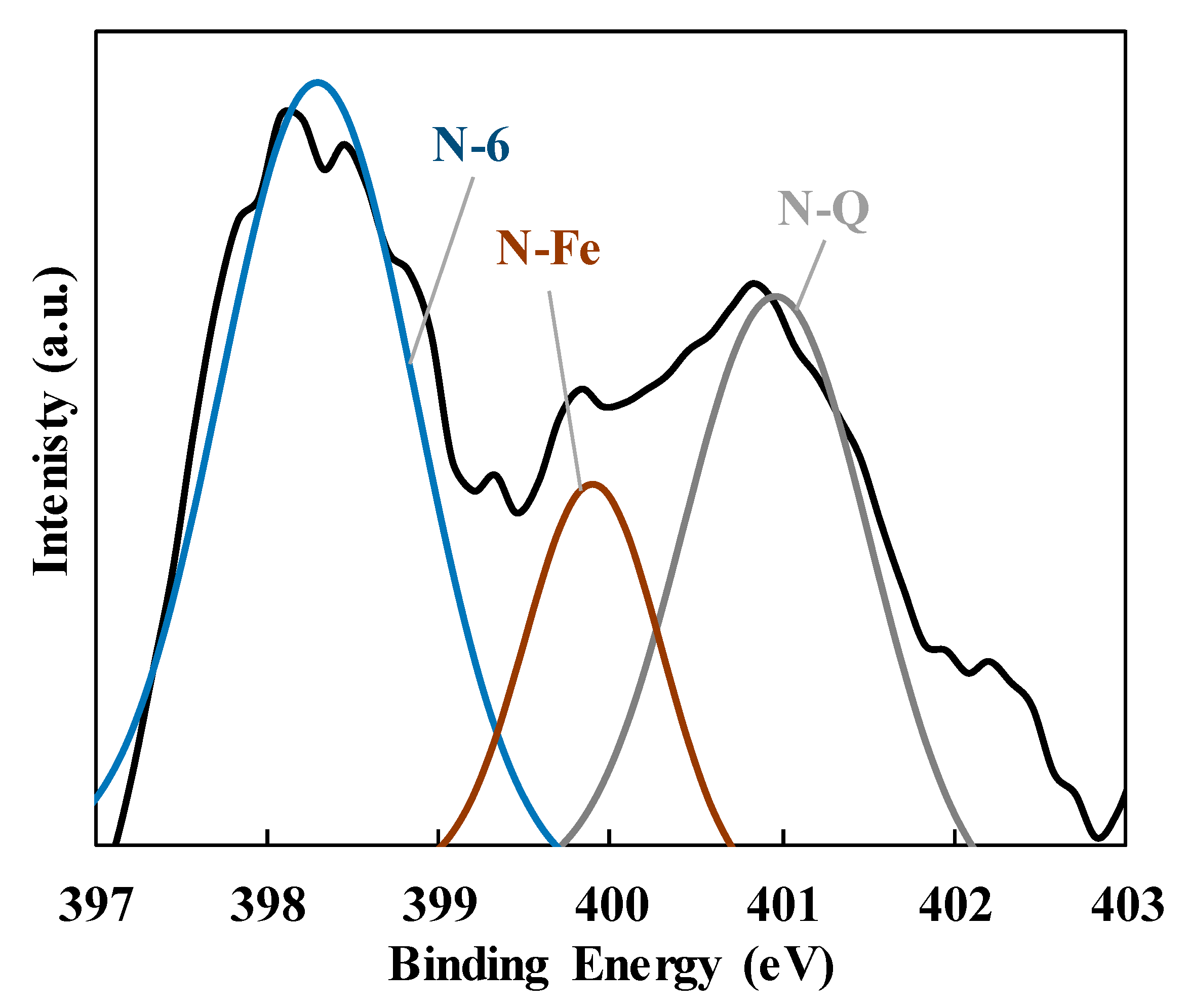 Polymers 15 04064 g008