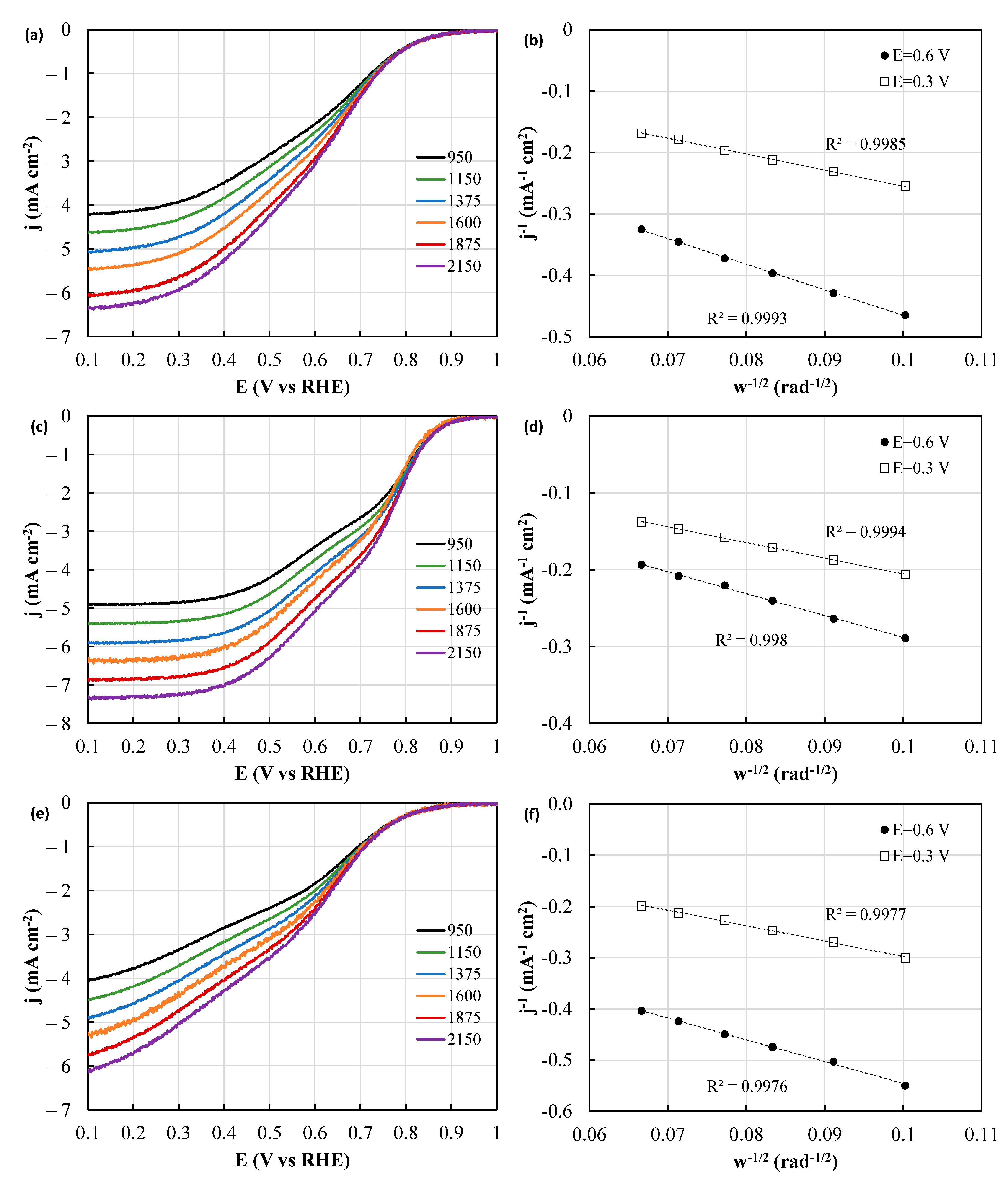Polymers 15 04064 g010