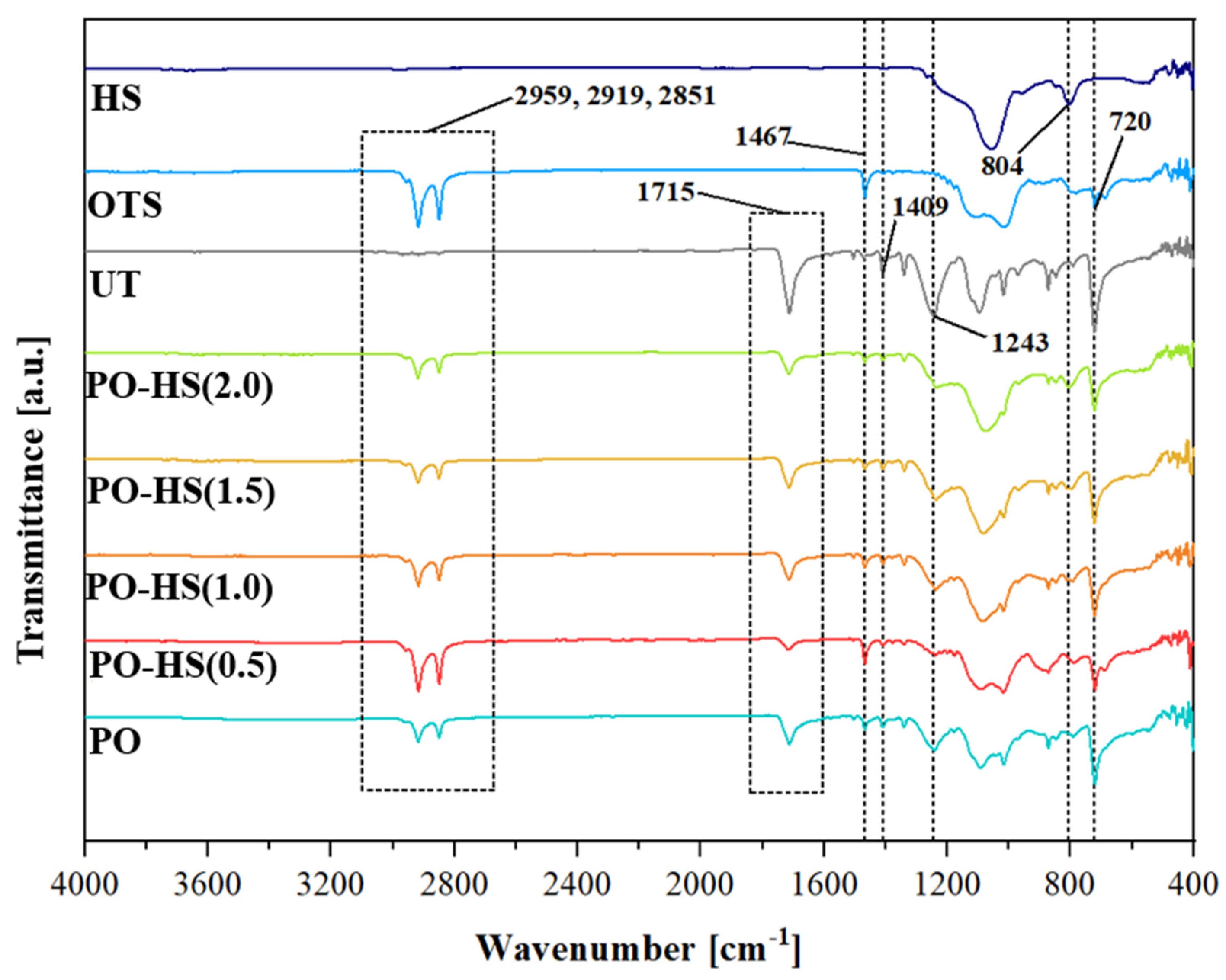 Polymers 15 04065 g004