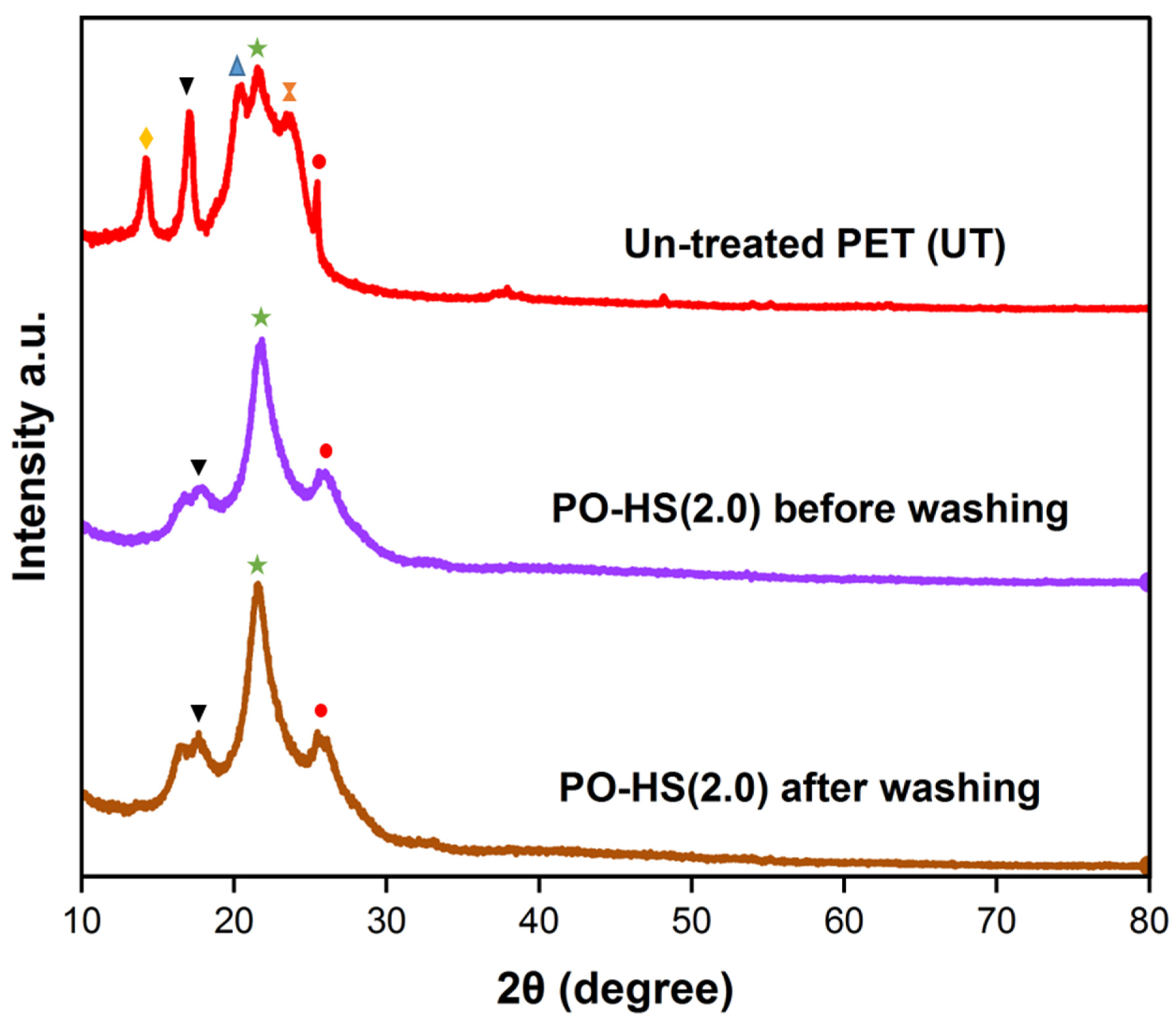 Polymers 15 04065 g009