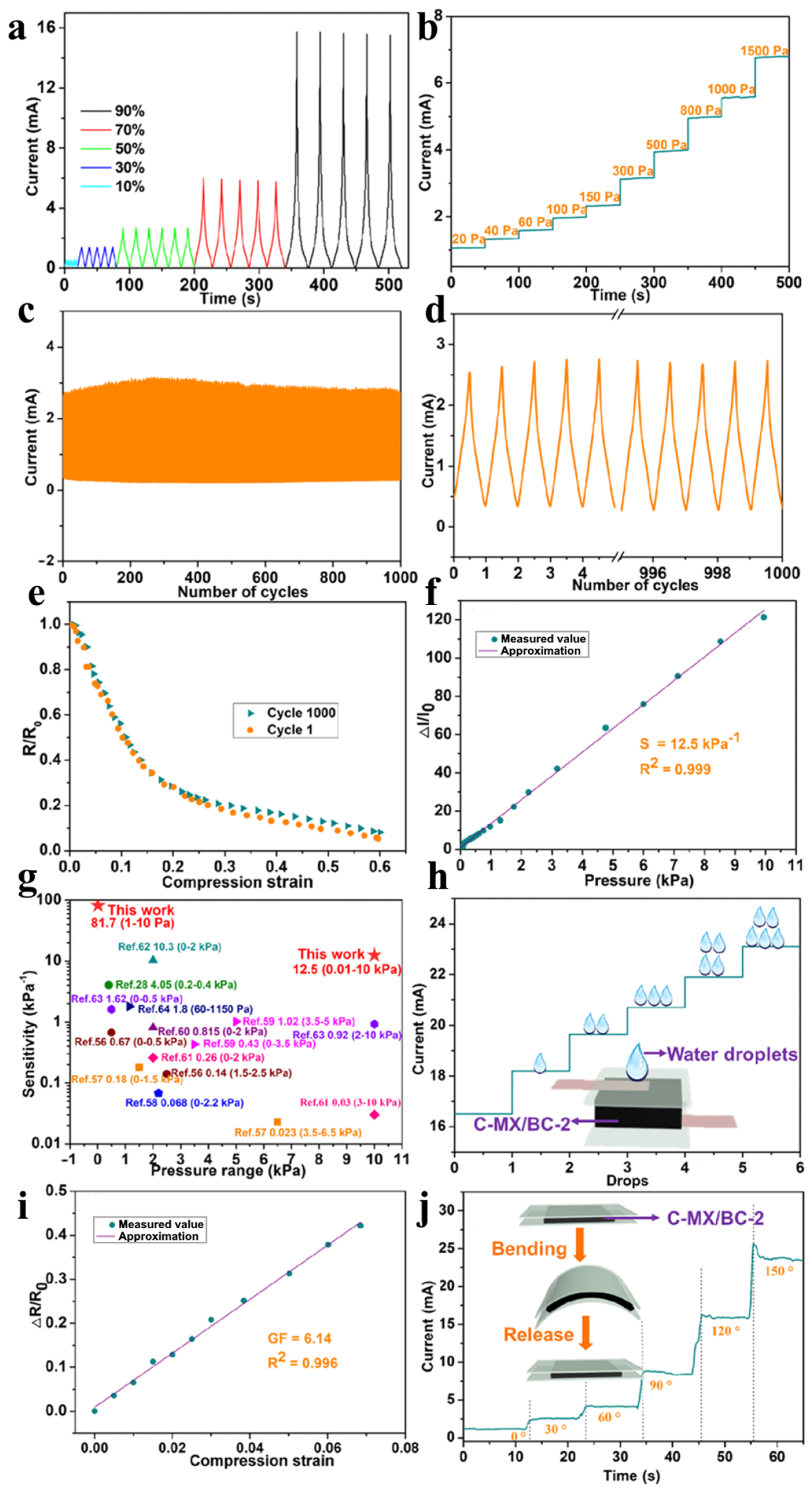 Polymers 15 04067 g005