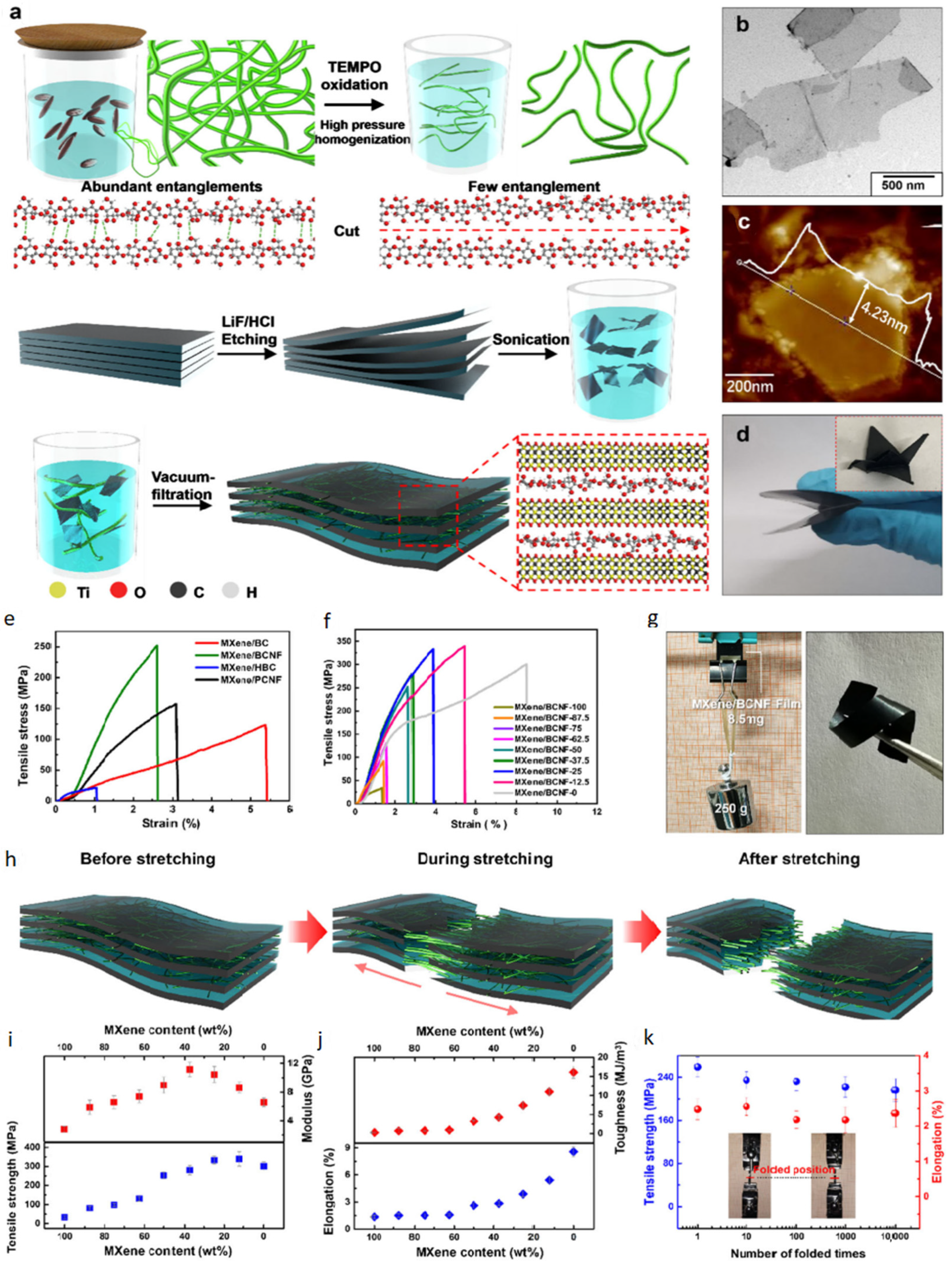 Polymers 15 04067 g008