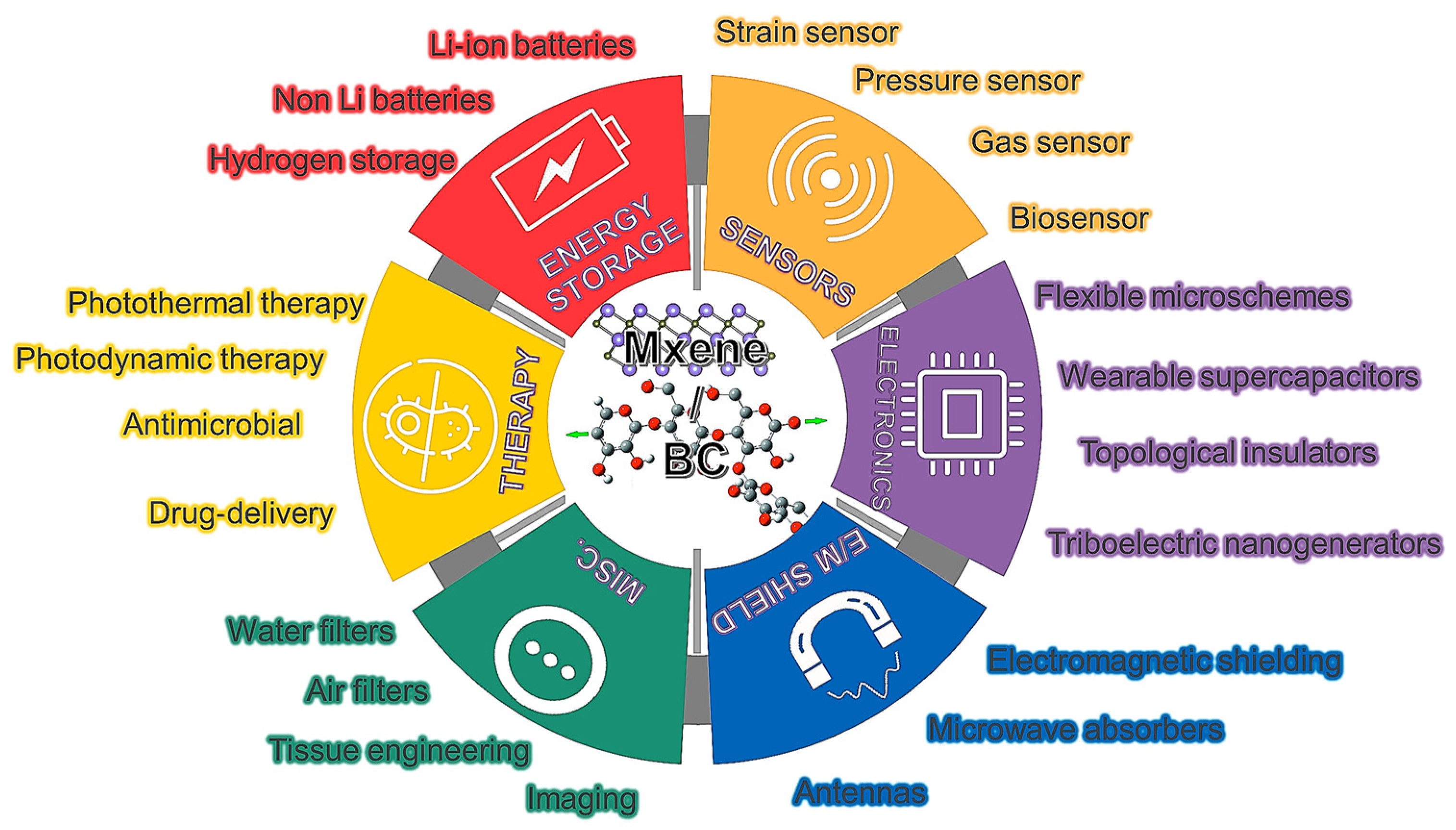 Polymers 15 04067 g011
