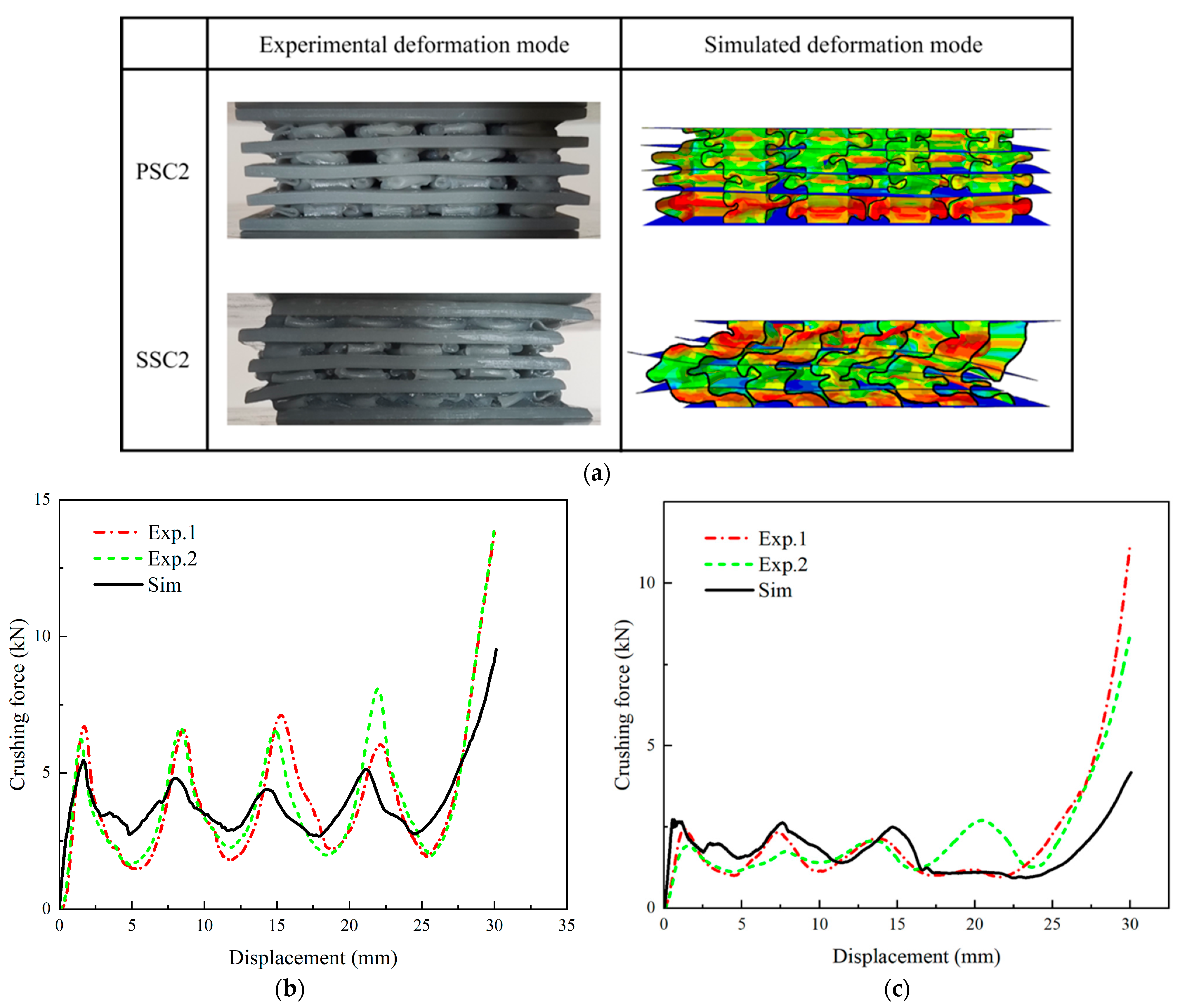 Polymers 15 04068 g007