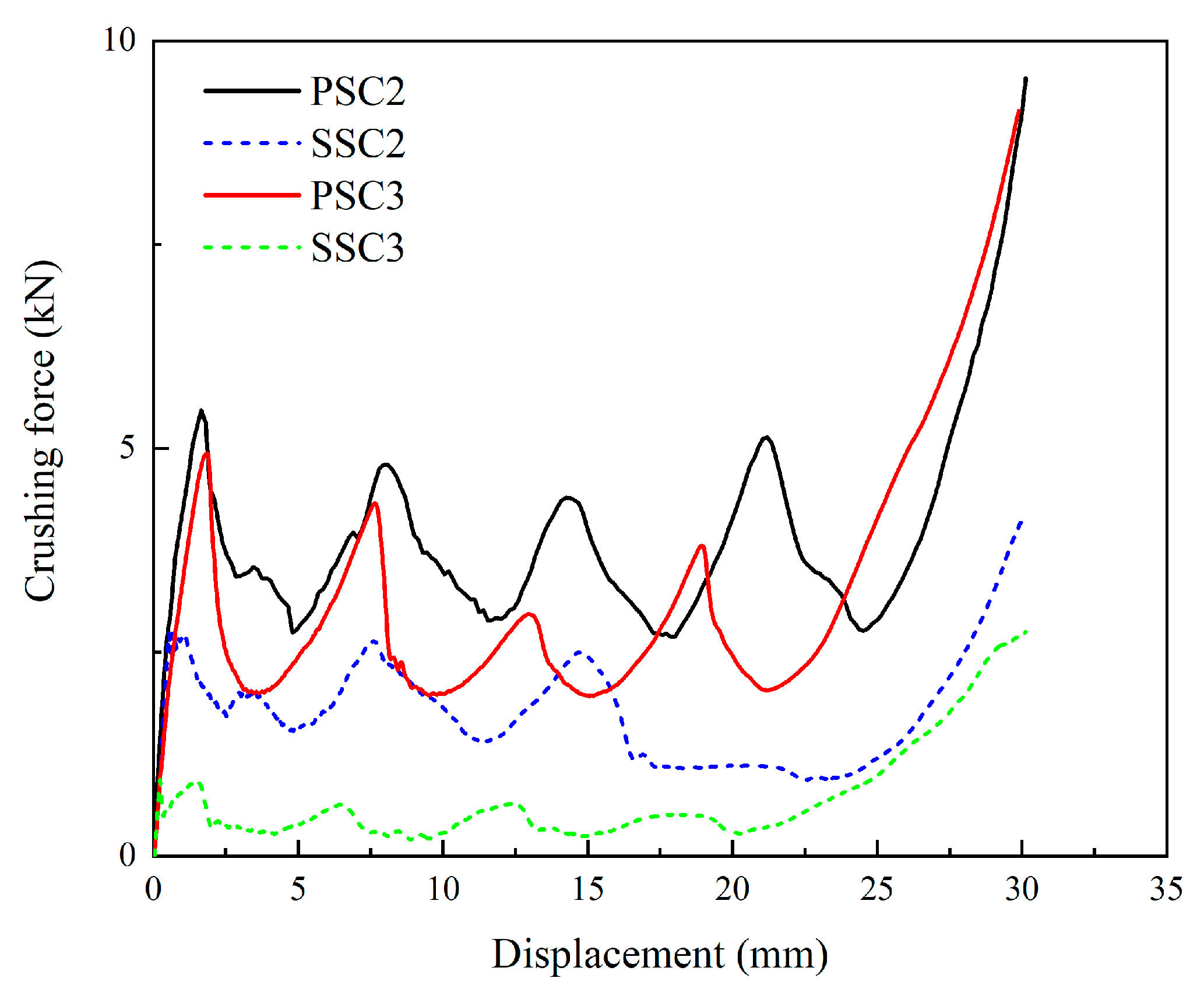 Polymers 15 04068 g009
