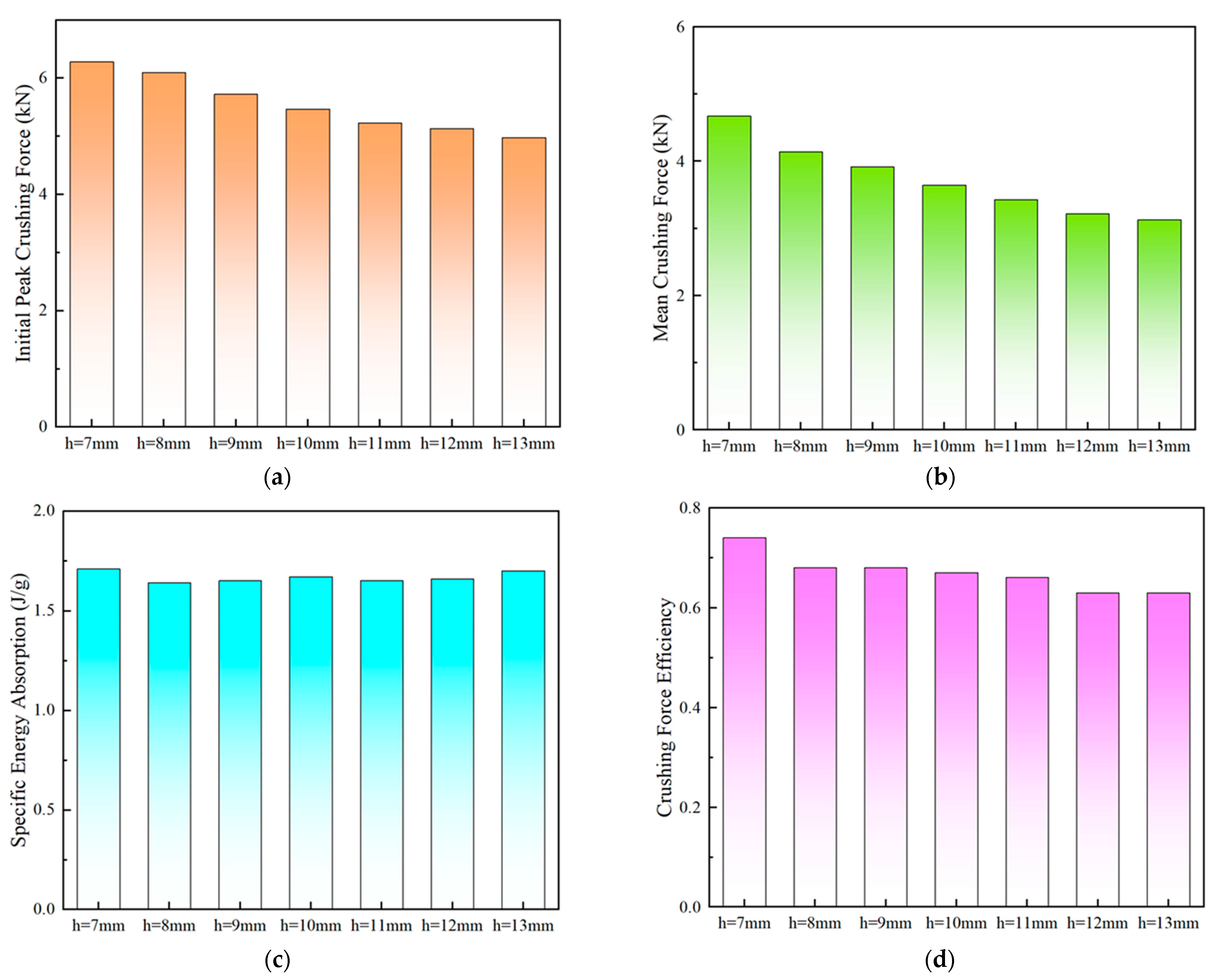 Polymers 15 04068 g011