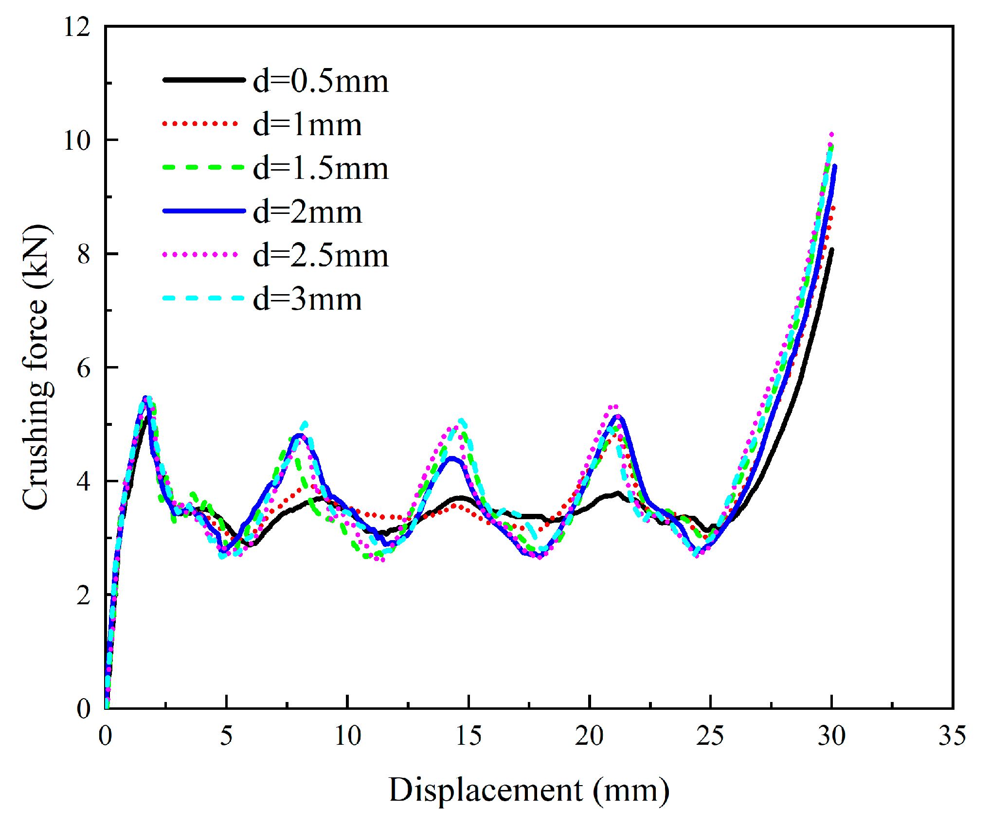 Polymers 15 04068 g012