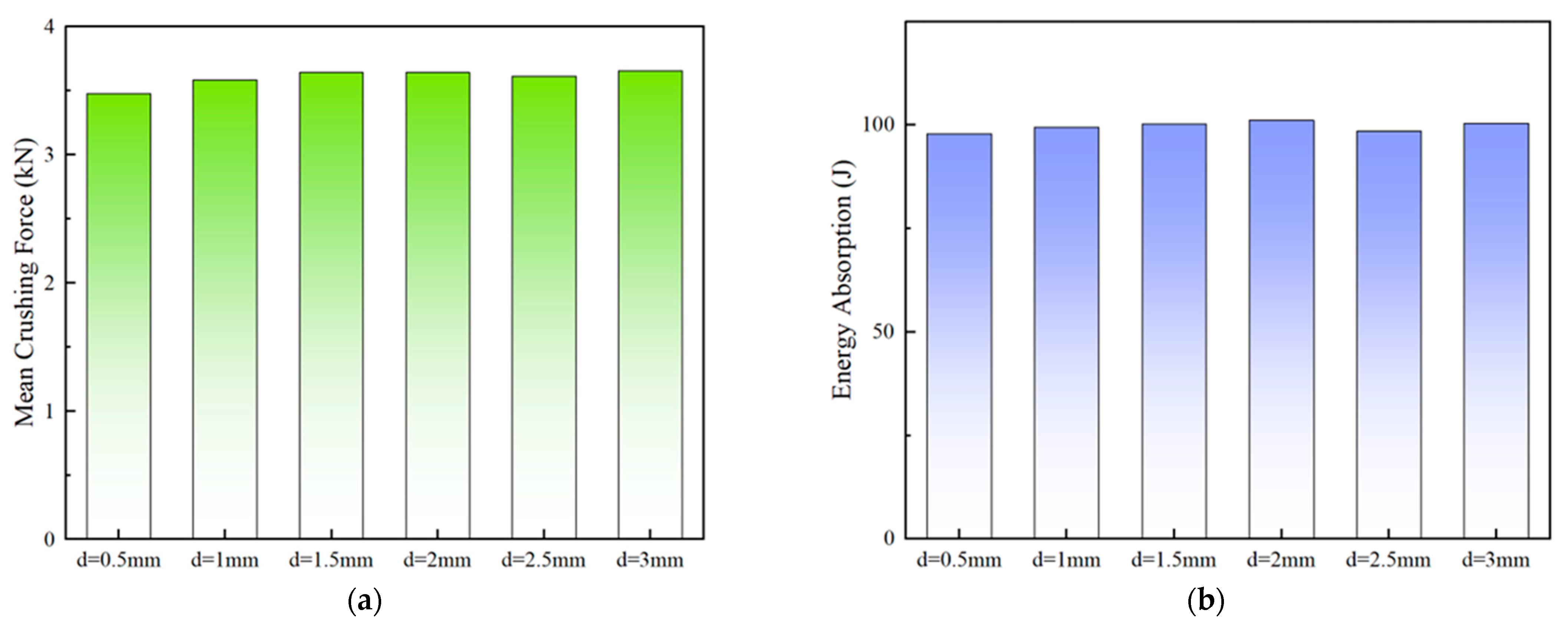 Polymers 15 04068 g013a