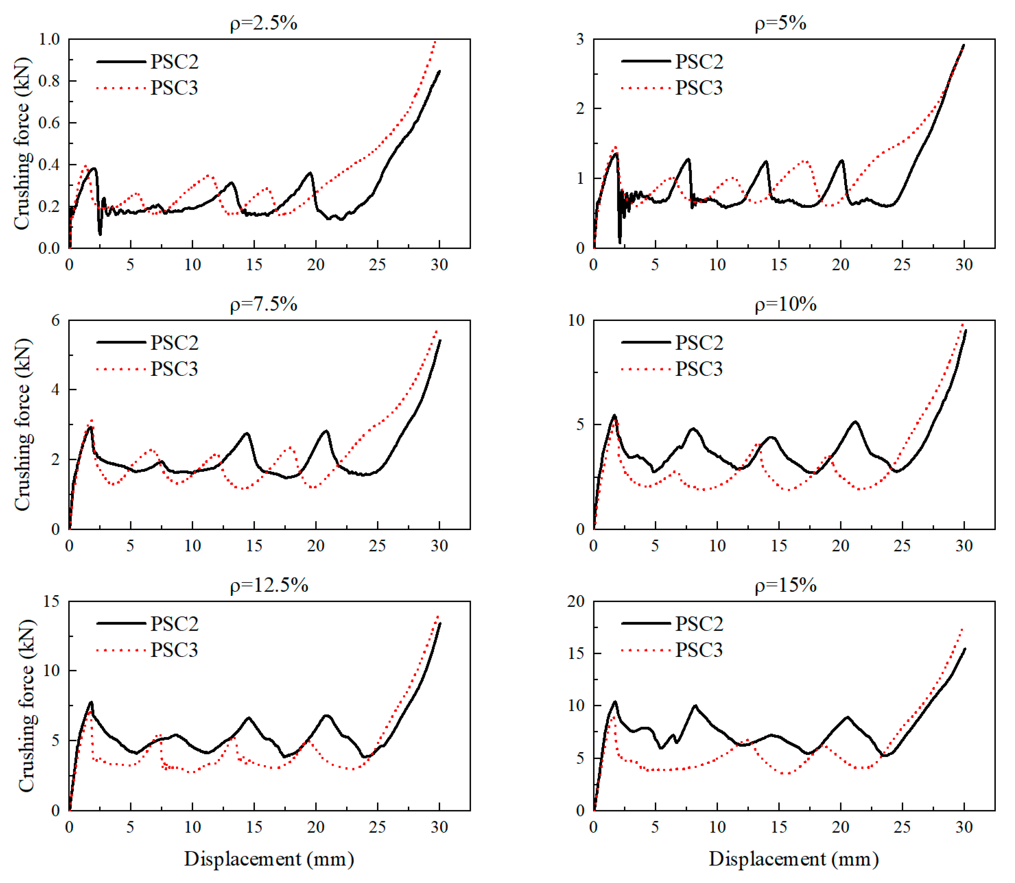 Polymers 15 04068 g017