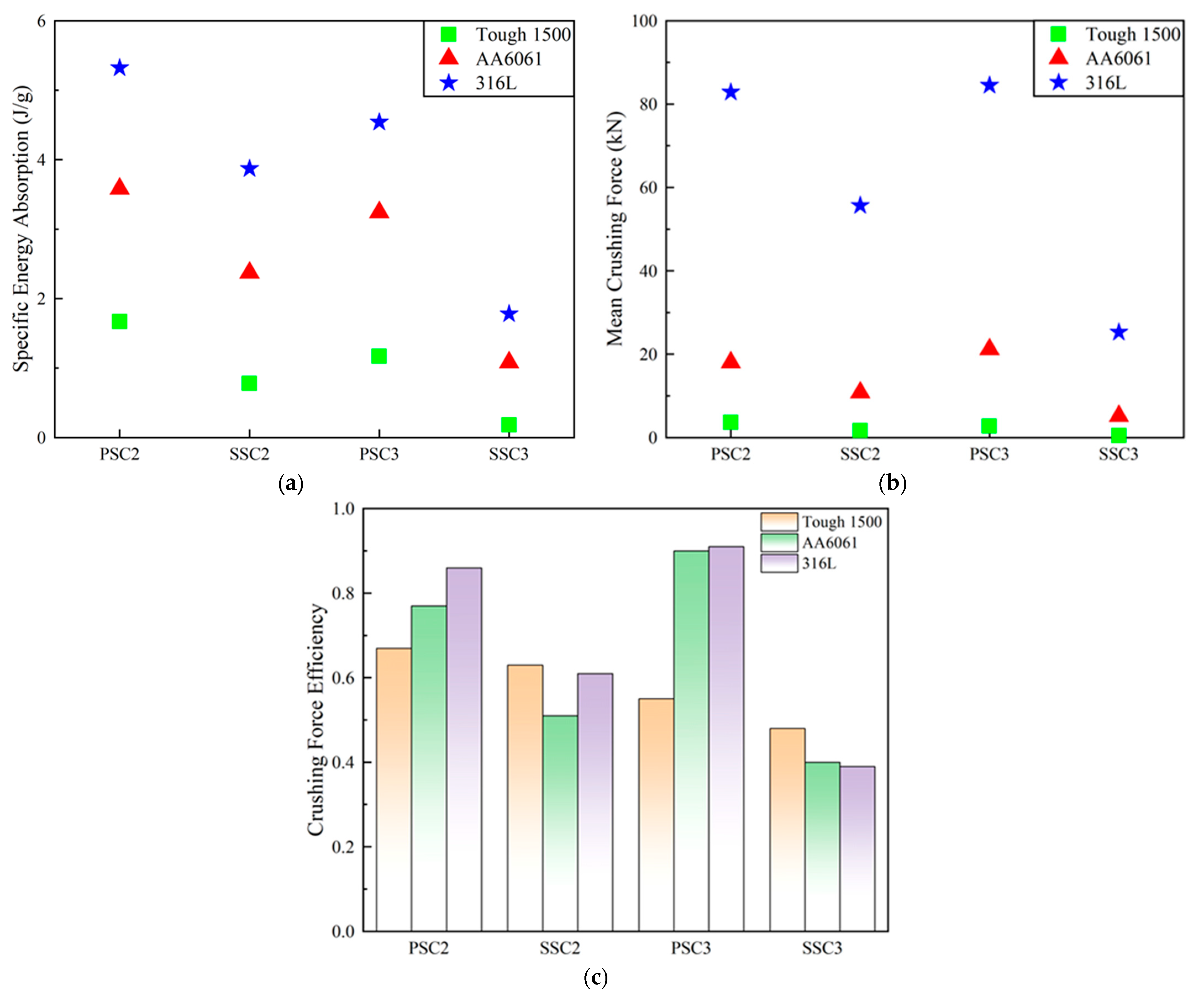 Polymers 15 04068 g023