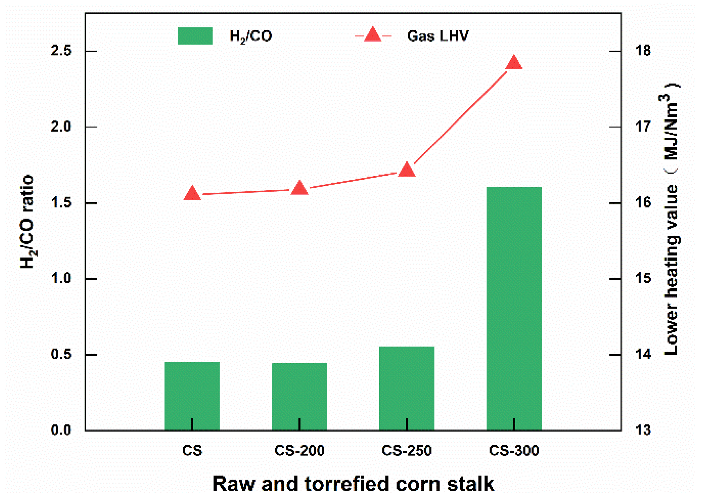 Polymers 15 04069 g009