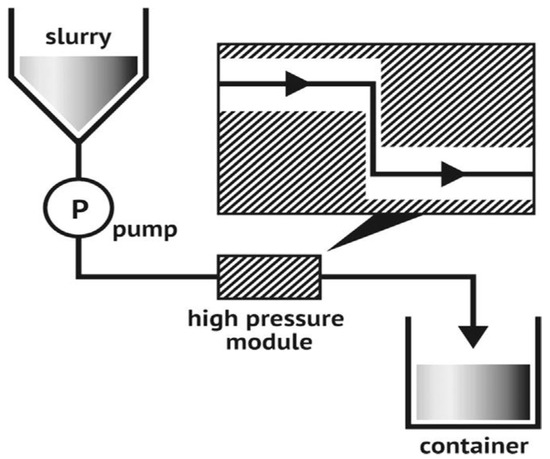 Polymers 15 04070 g003