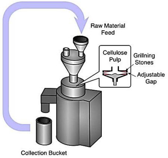 Polymers 15 04070 g004