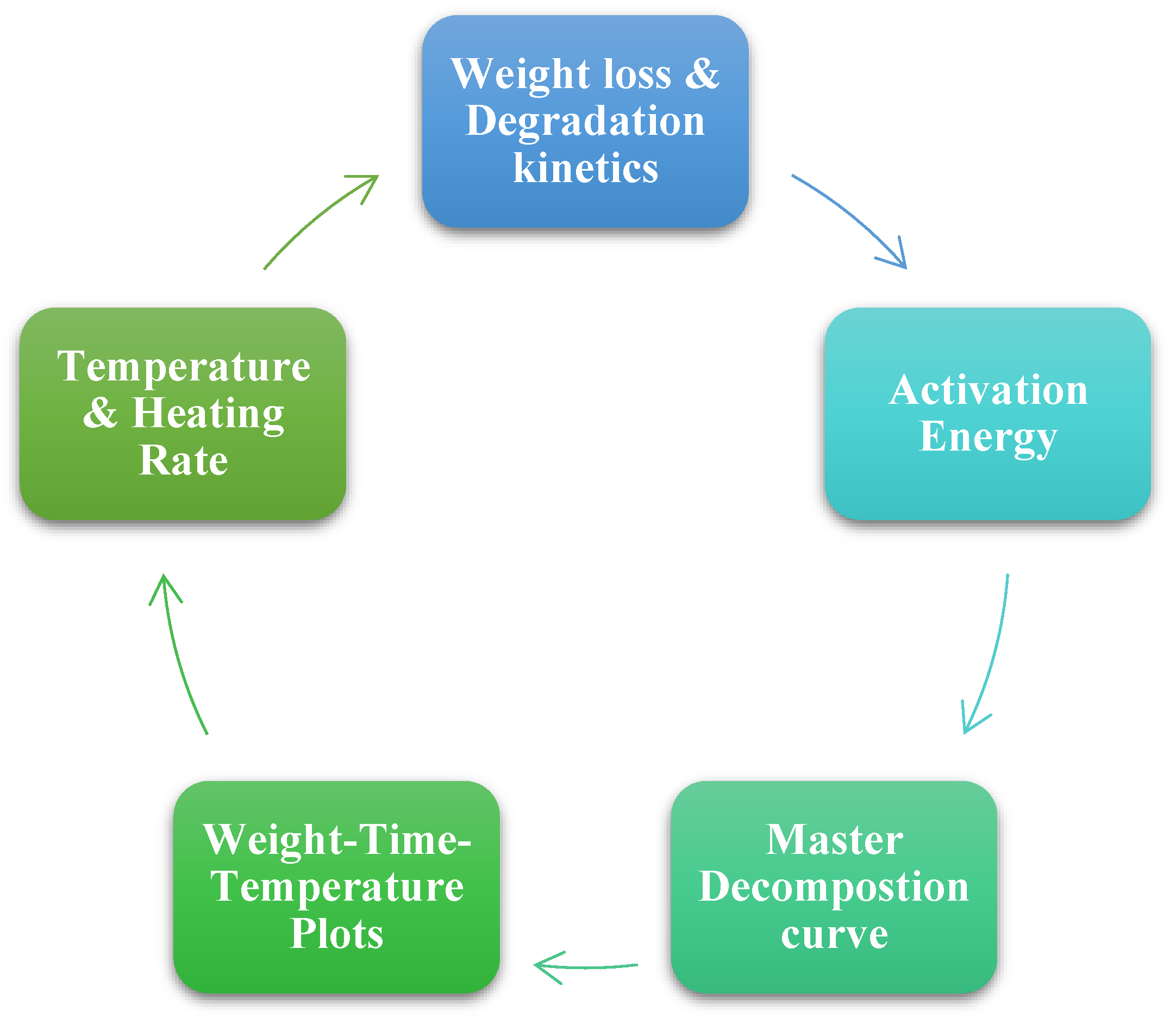 Polymers 15 04070 g008