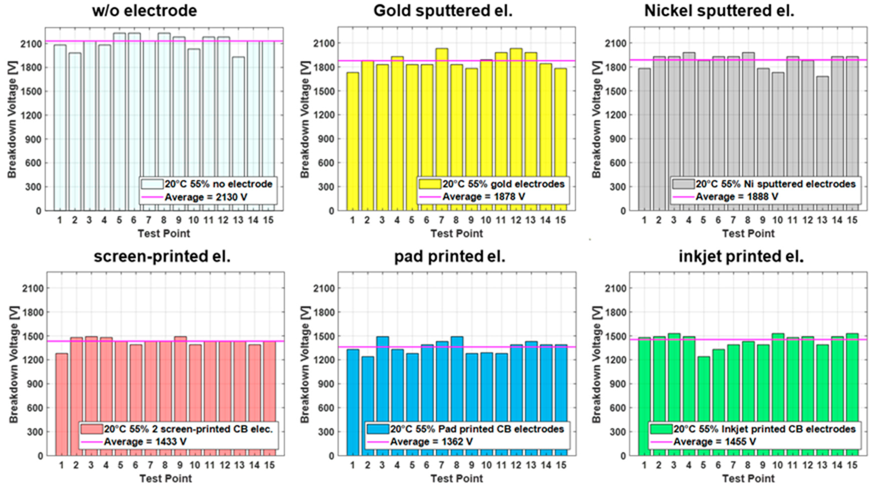 Polymers 15 04071 g003
