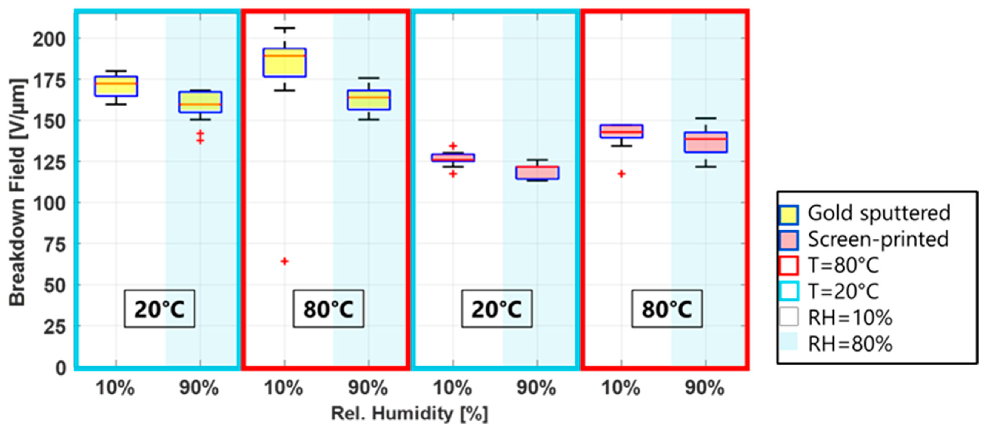 Polymers 15 04071 g005