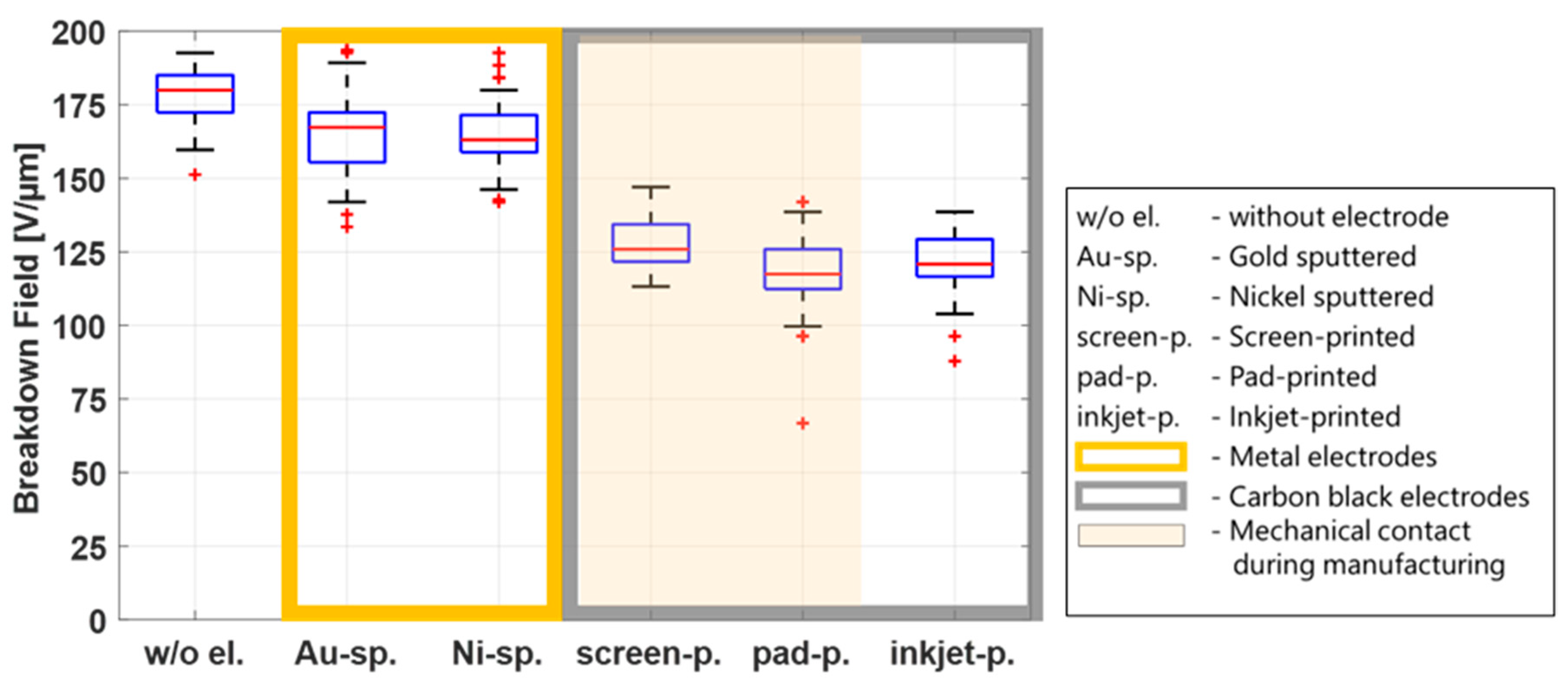 Polymers 15 04071 g006