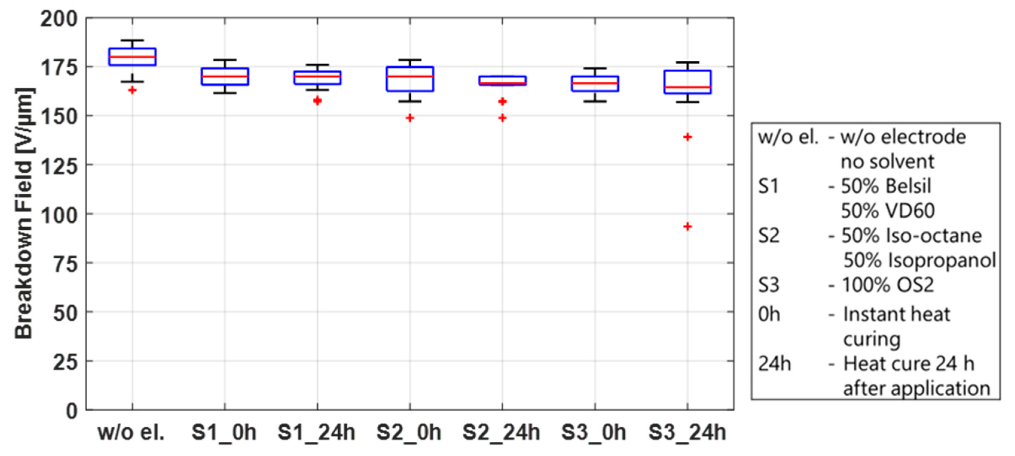 Polymers 15 04071 g008