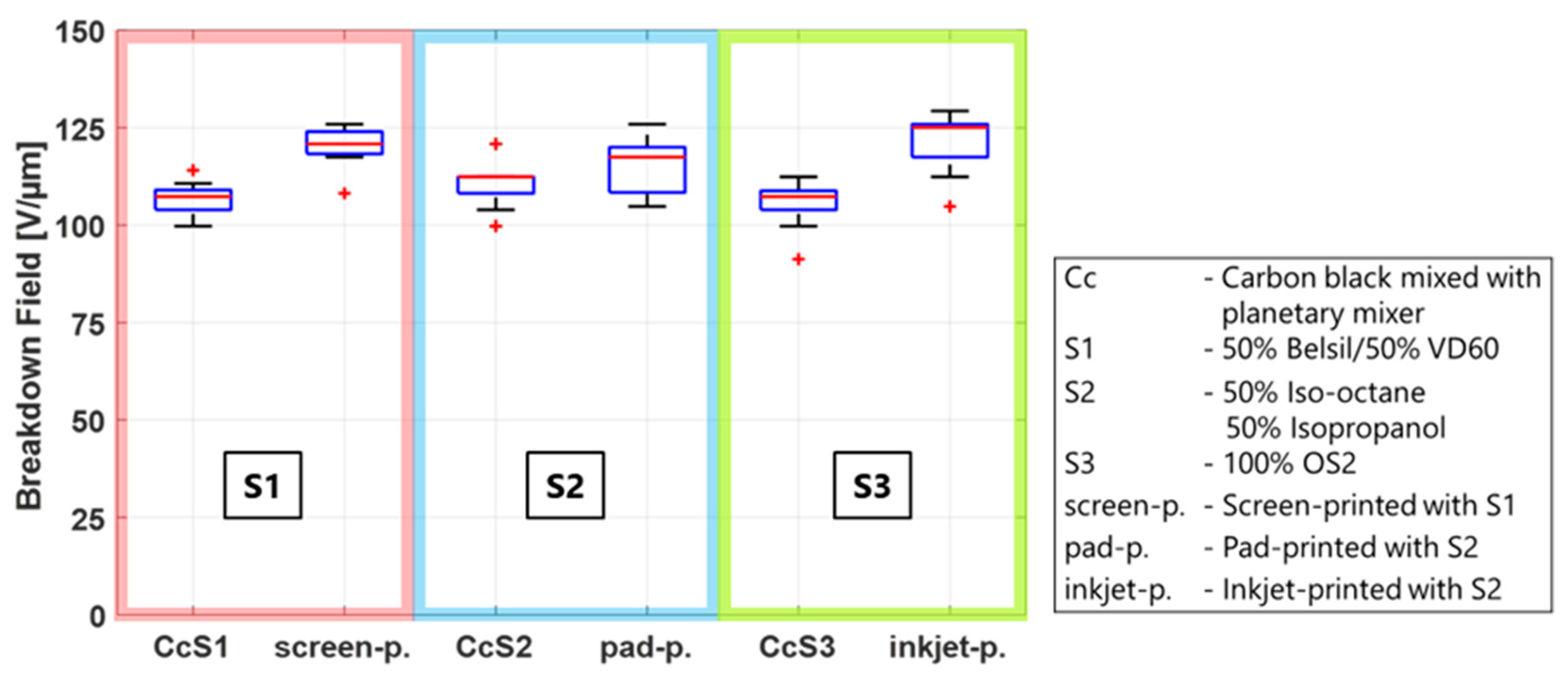 Polymers 15 04071 g010