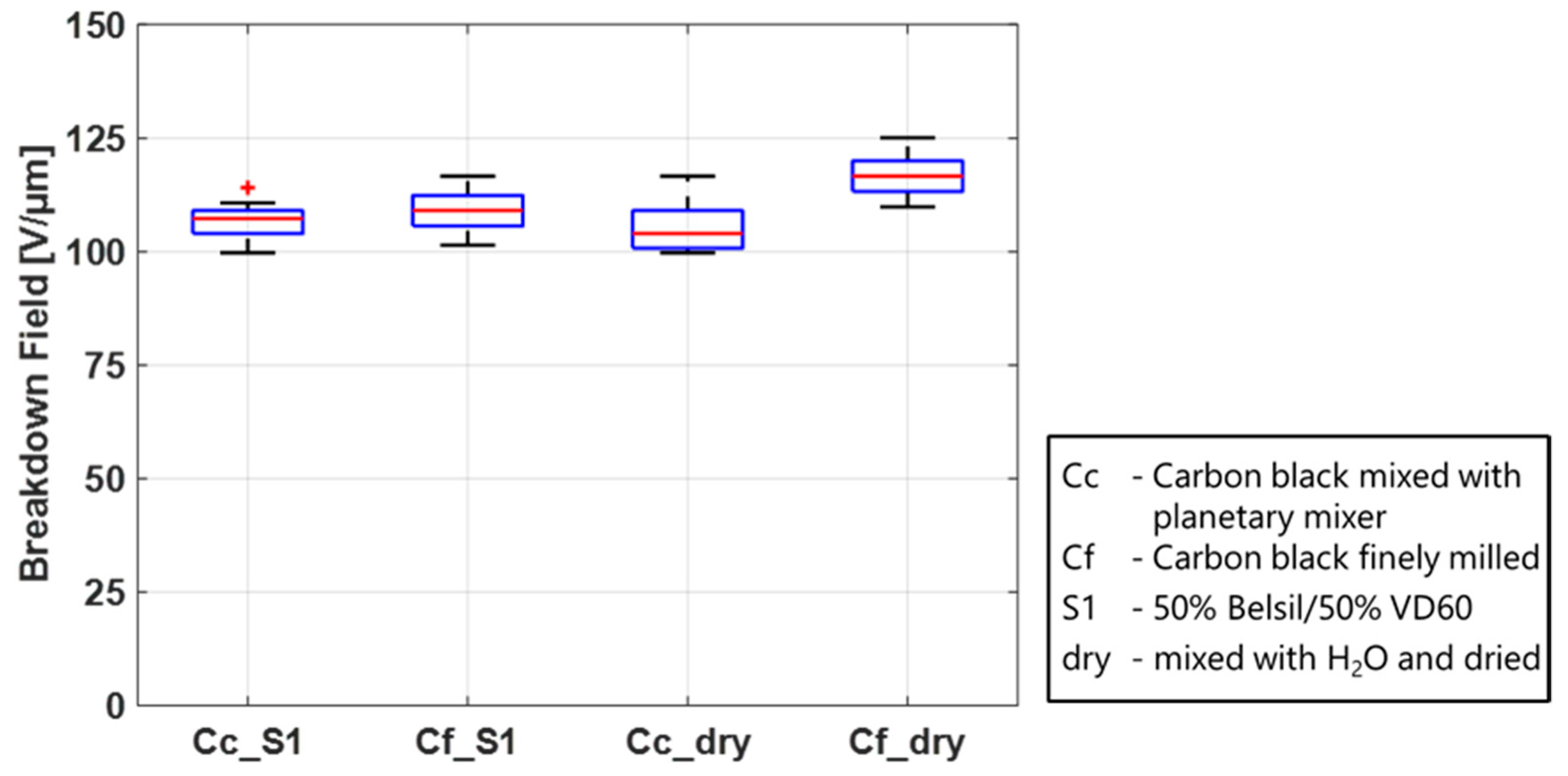 Polymers 15 04071 g011