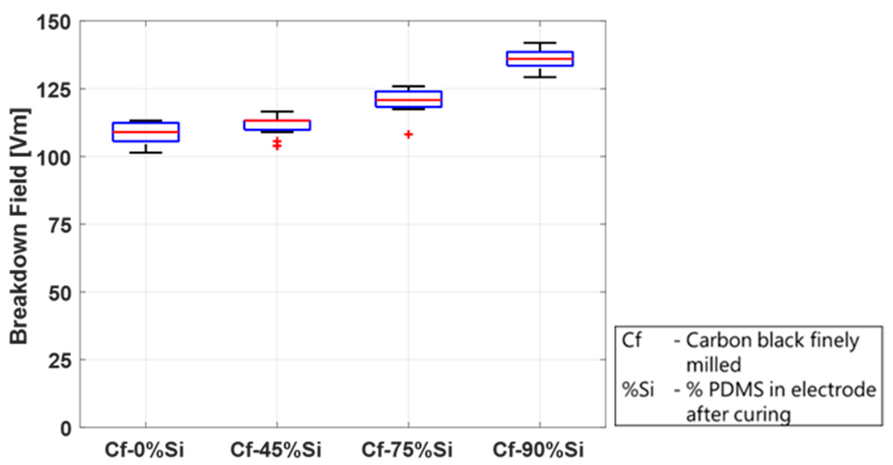 Polymers 15 04071 g012