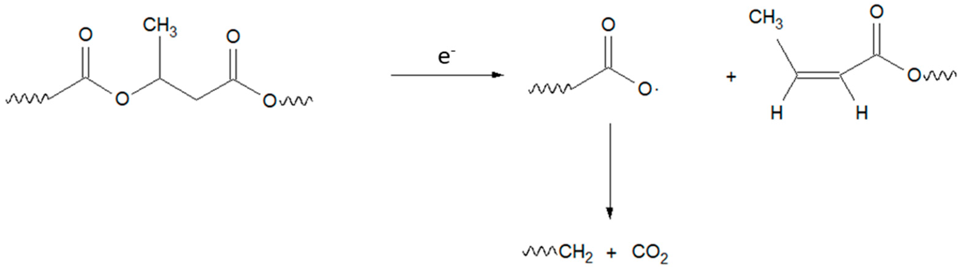 Polymers 15 04072 g001
