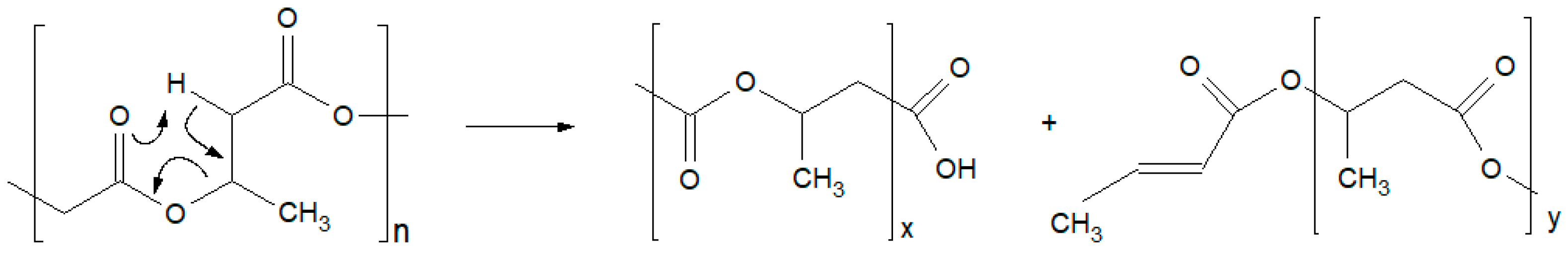 Polymers 15 04072 g003
