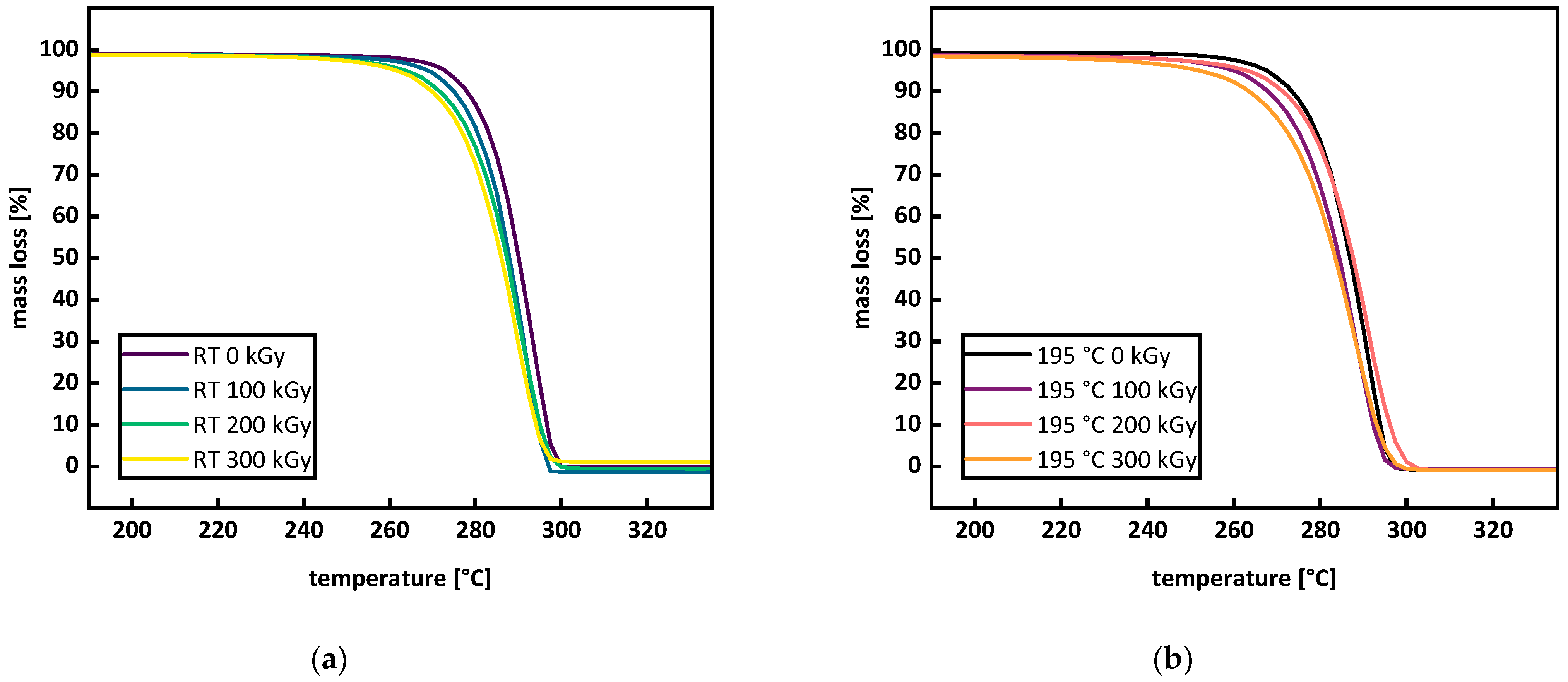 Polymers 15 04072 g007