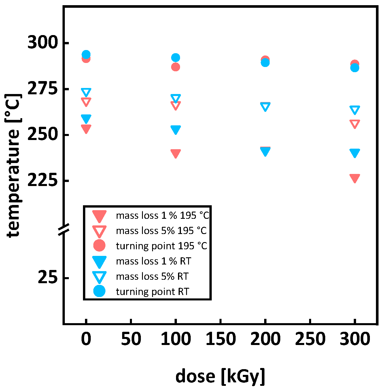 Polymers 15 04072 g008