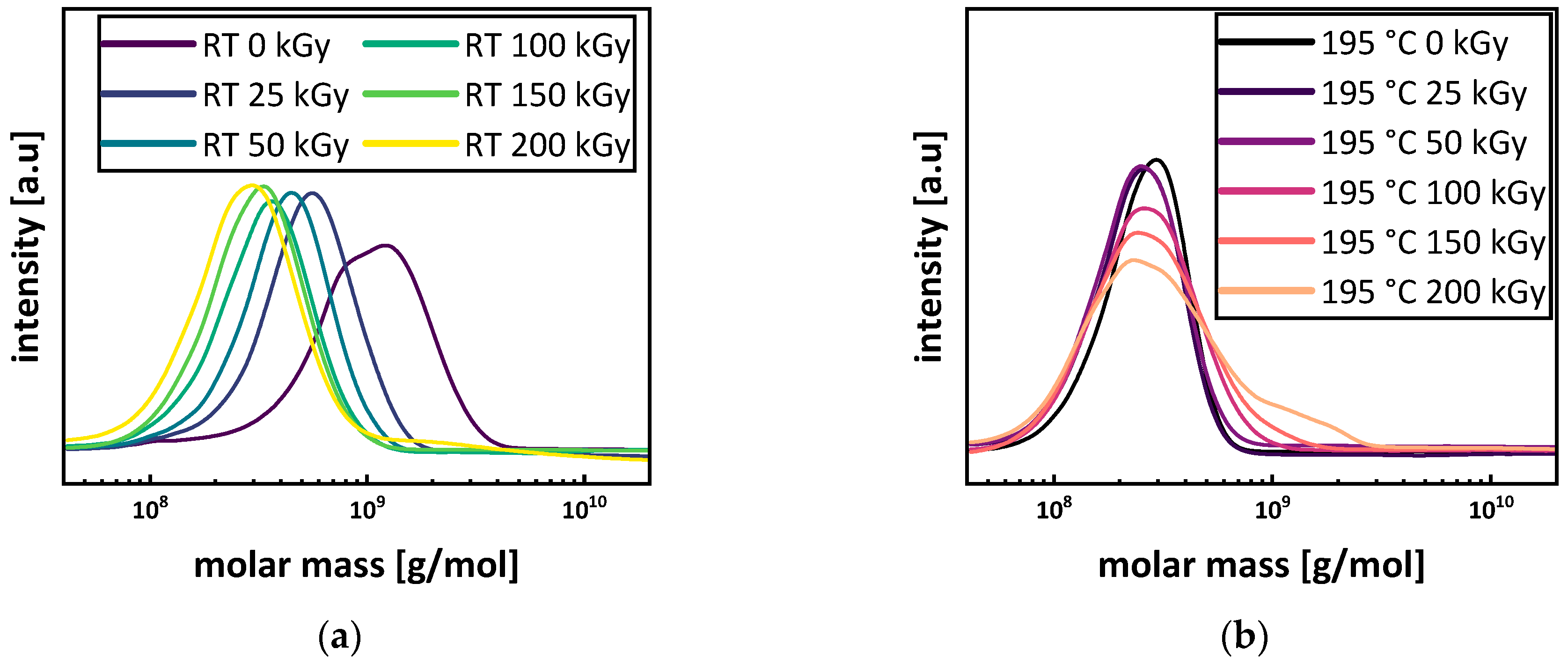 Polymers 15 04072 g009